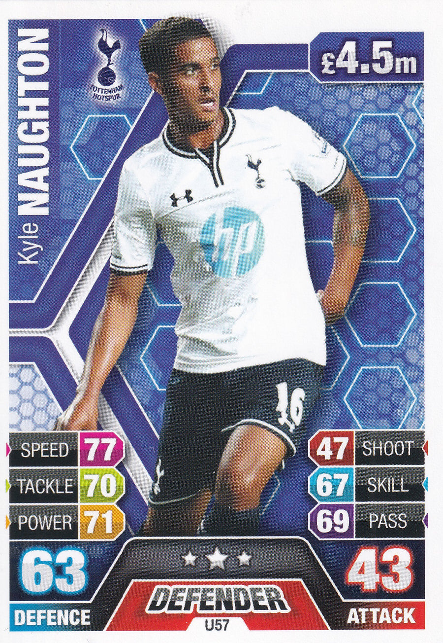 U057. KYLE NAUGHTON - TOTTENHAM HOTSPUR
