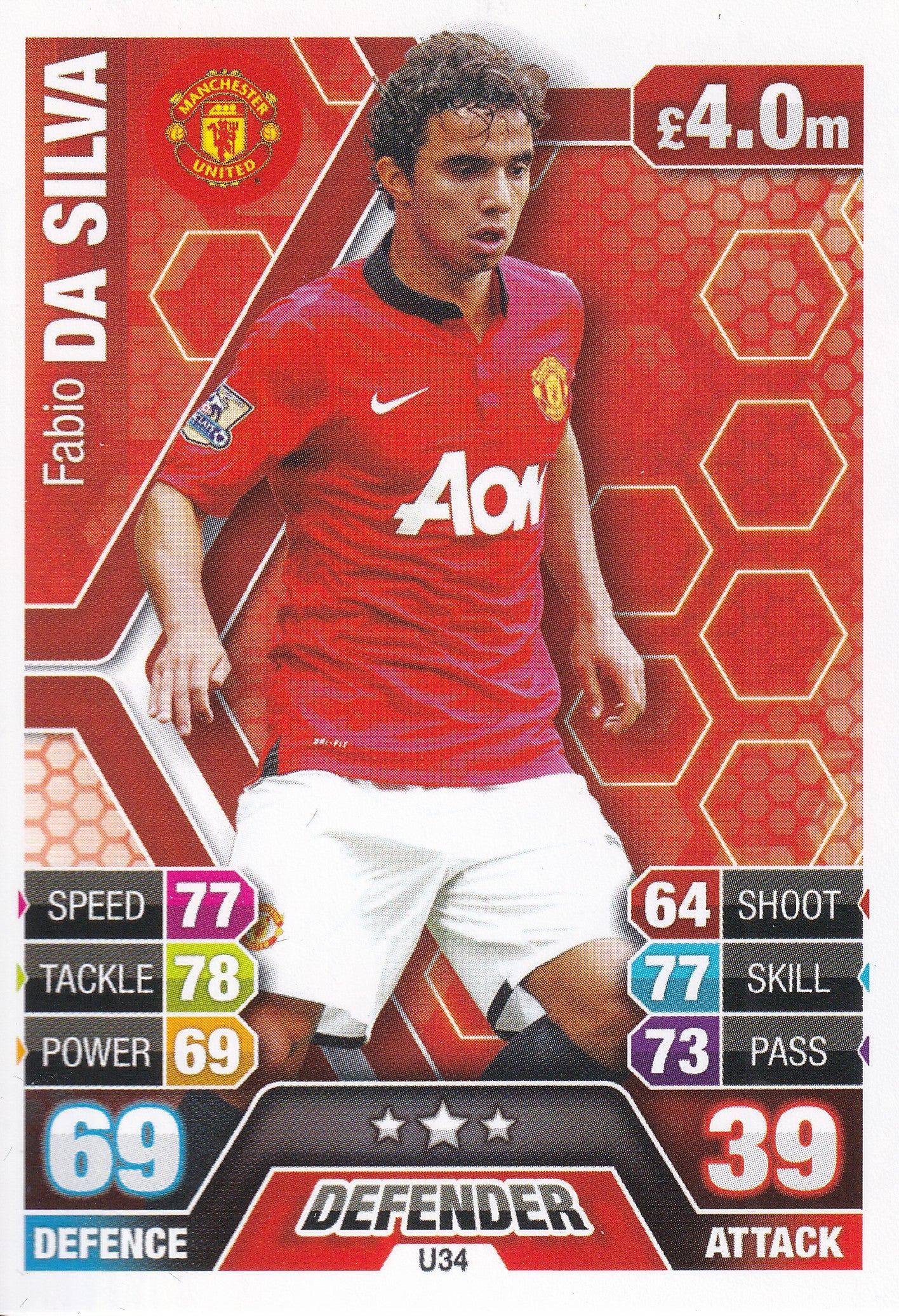 U034. FABIO DA SILVA - MANCHESTER UNITED