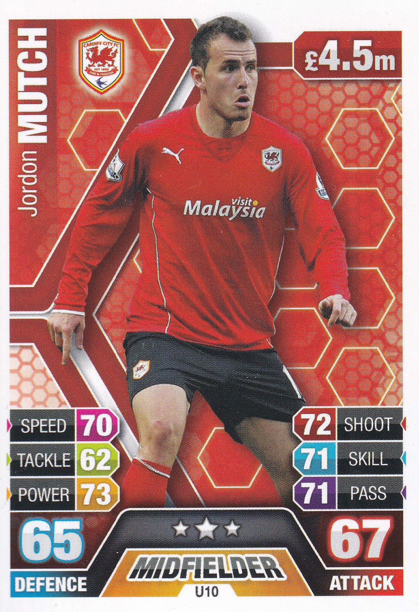 U010. JORDON MUTCH - CARDIFF