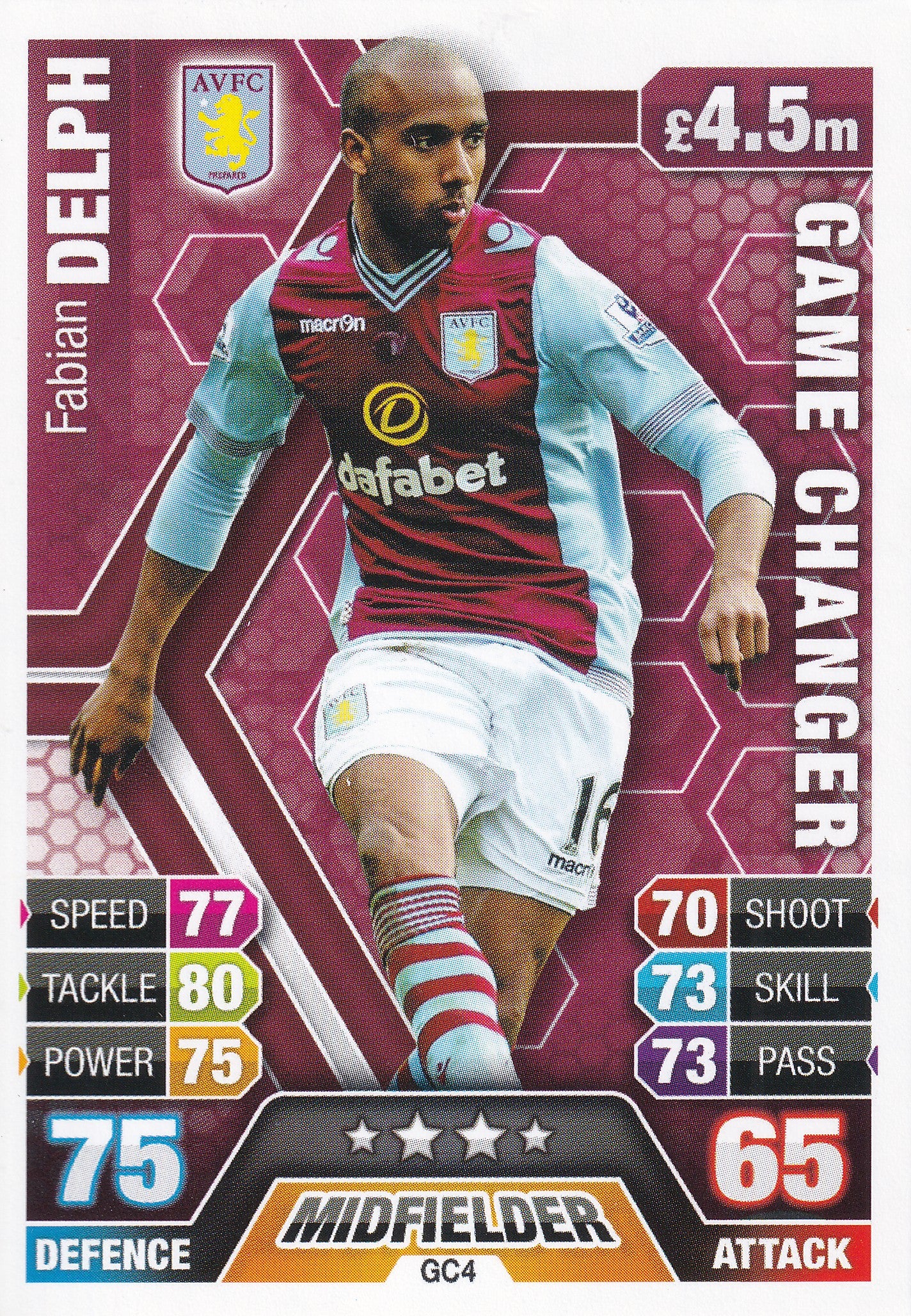 GC-04. FABIAN DELPH - ASTON VILLA - GAME CHANGER