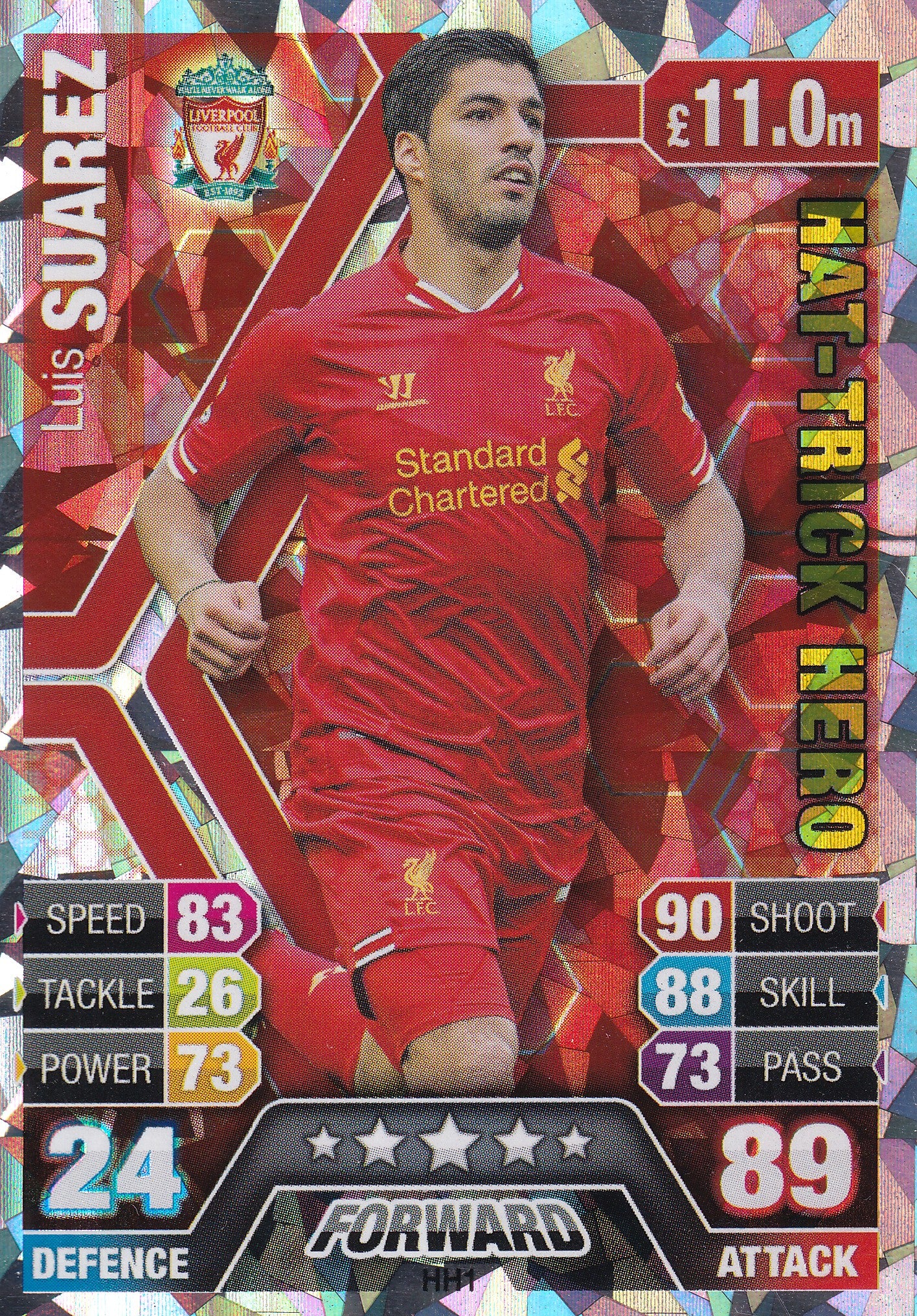 HH1. LUIS SUAREZ - LIVERPOOL - HAT-TRICK HERO