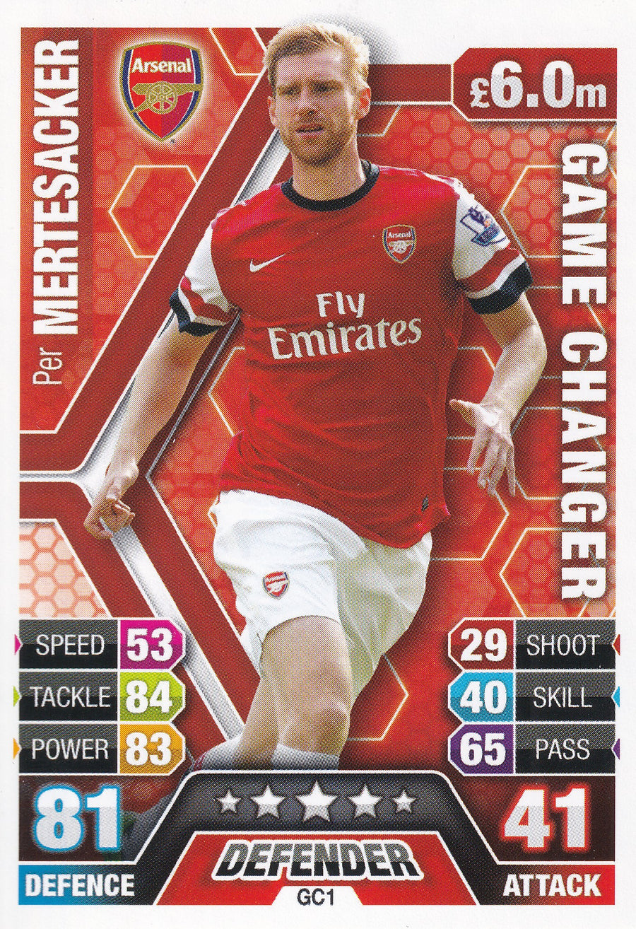 GC-01. PER MERTESACKER - ARSENAL - GAME CHANGER