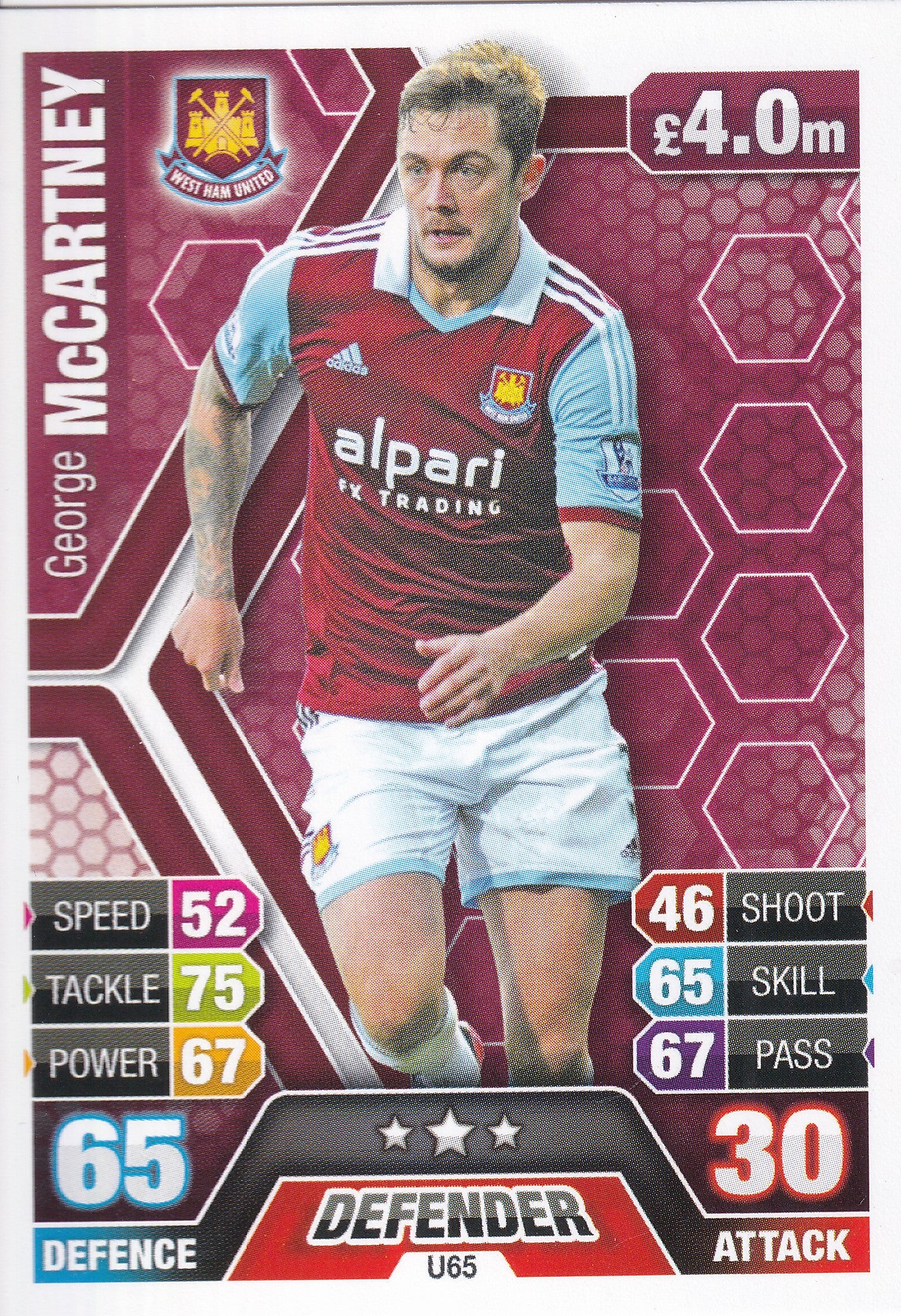U065. GEORGE McCARTNEY - WEST HAM UNITED