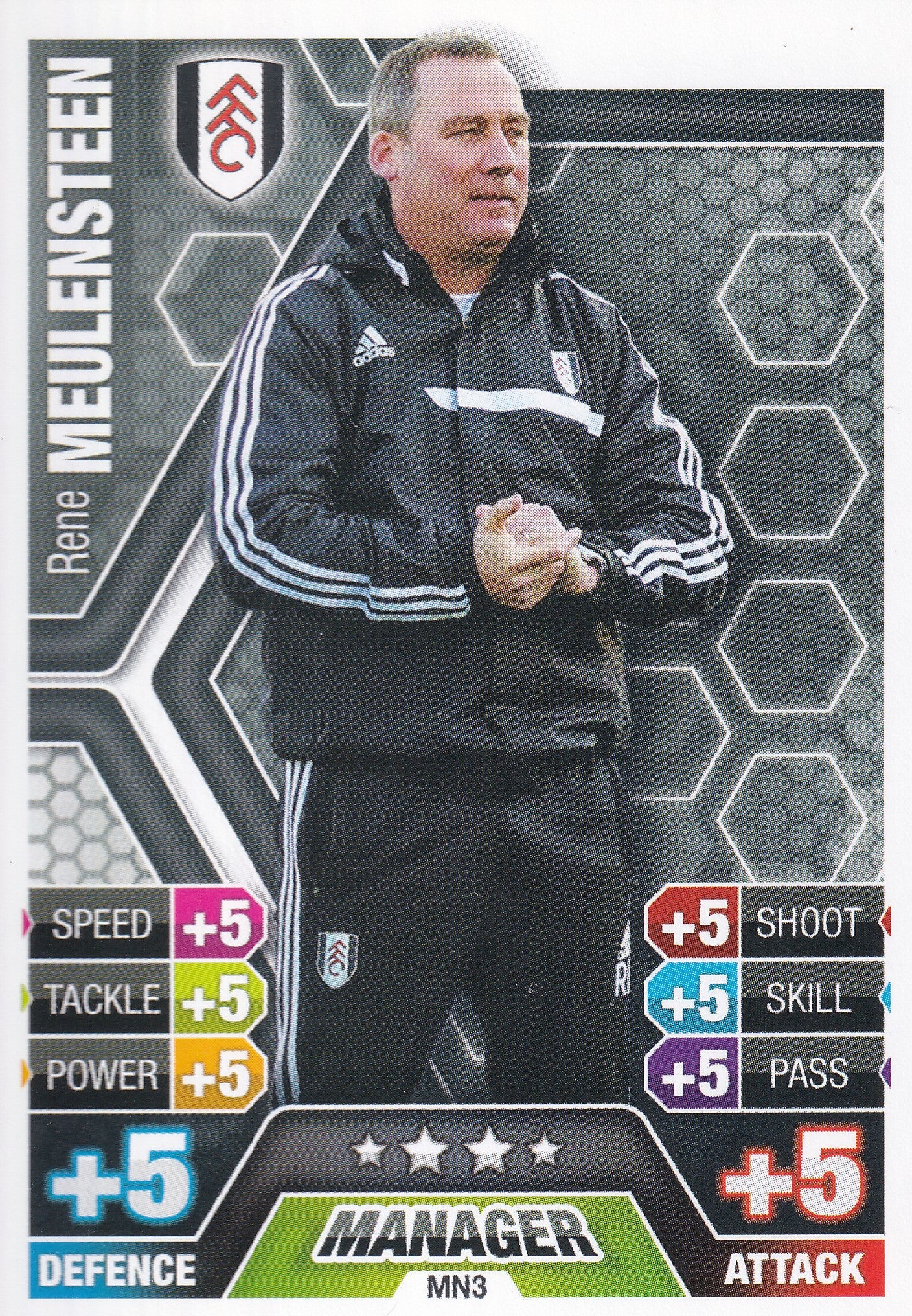 MN3. RENE MEULENSTEEN - FULHAM - MANAGER