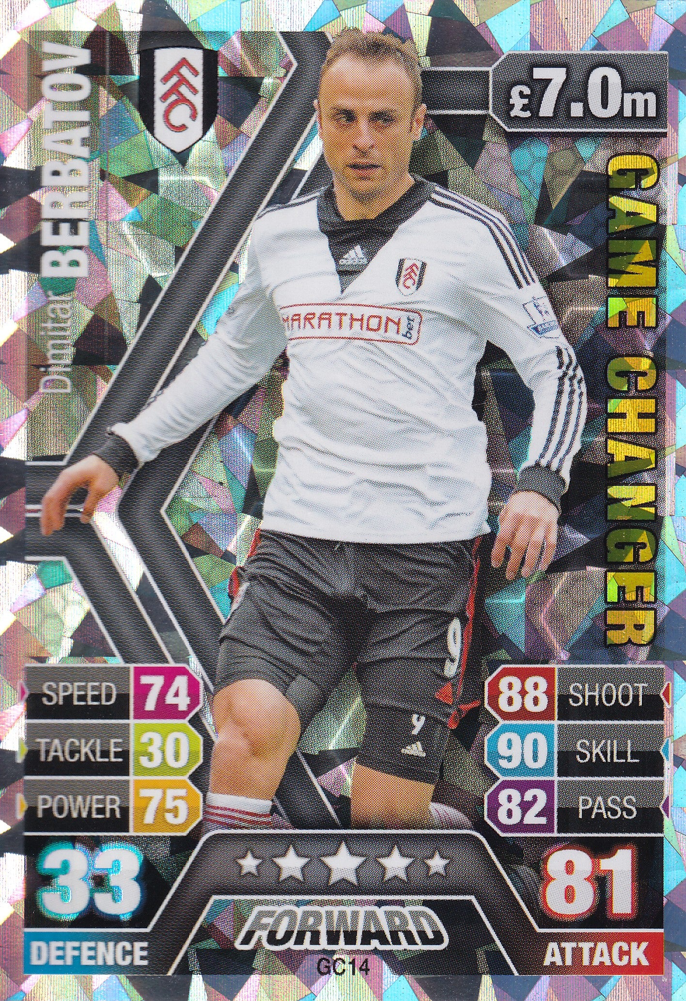GC-14. DIMITAR BERBATOV - FULHAM - GAME CHANGER - FOIL