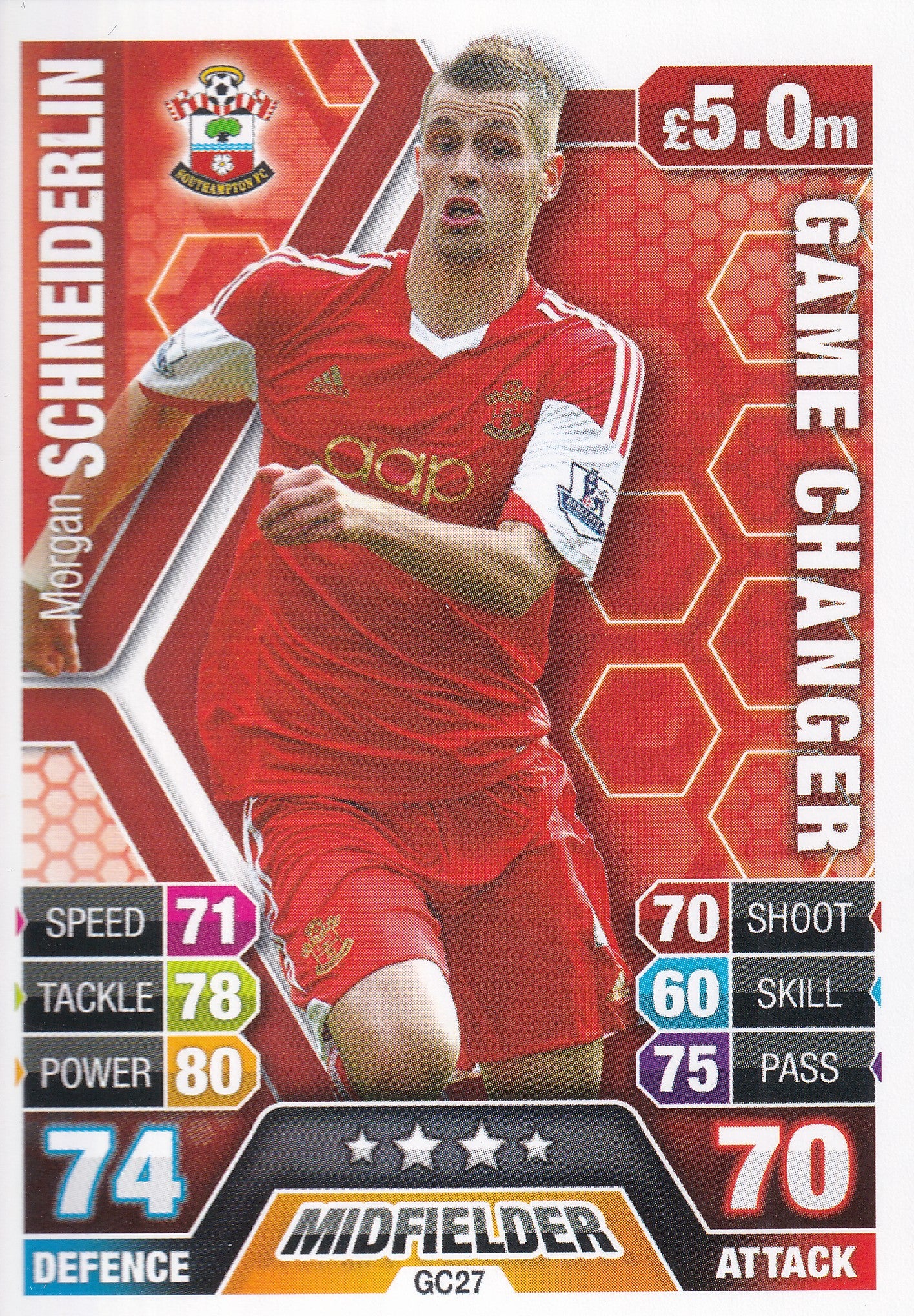 GC-27. MORGAN SCHNEIDERLIN - SOUTHAMPTON - GAME CHANGER