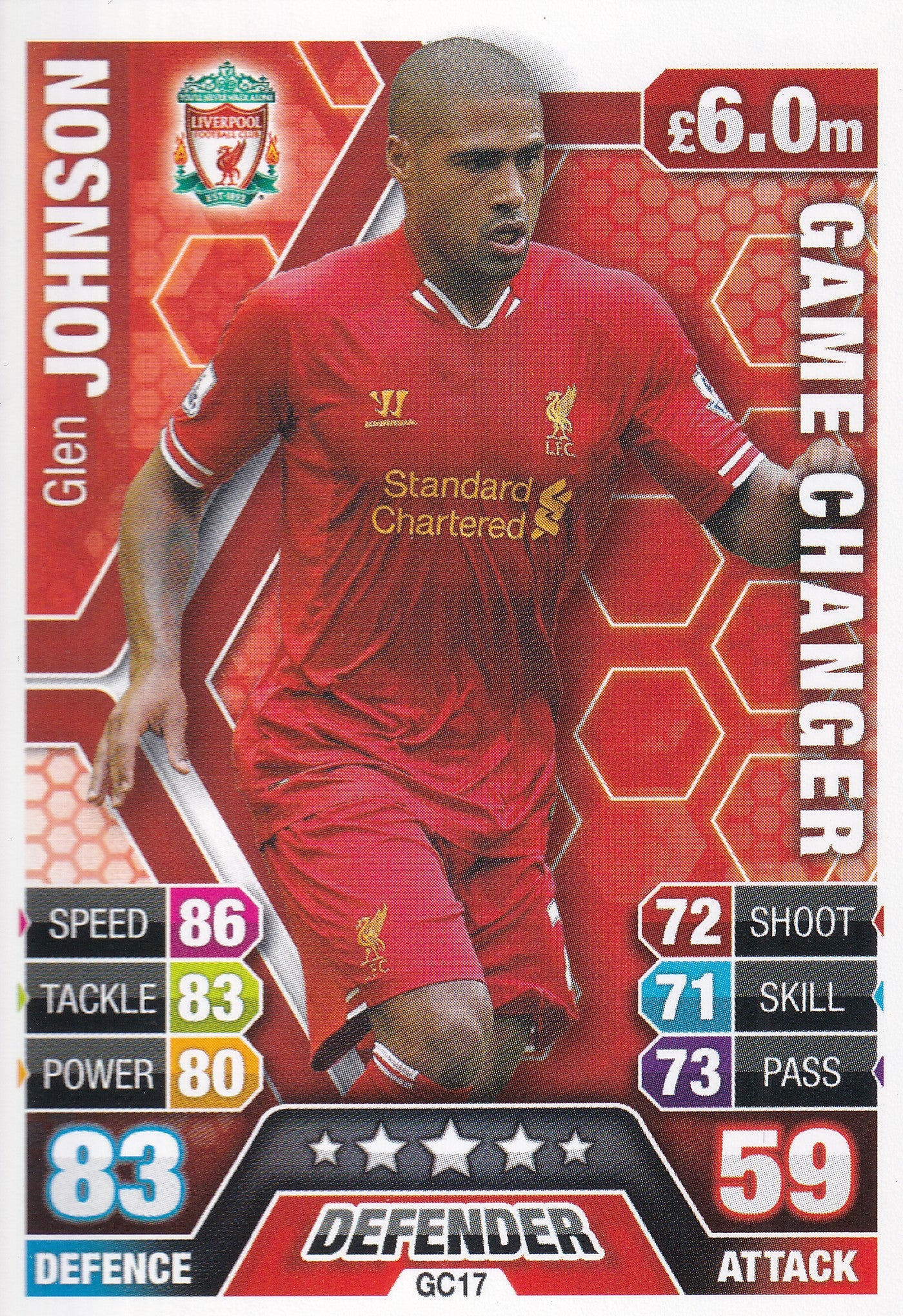 GC-17. GLEN JOHNSON - LIVERPOOL - GAME CHANGER