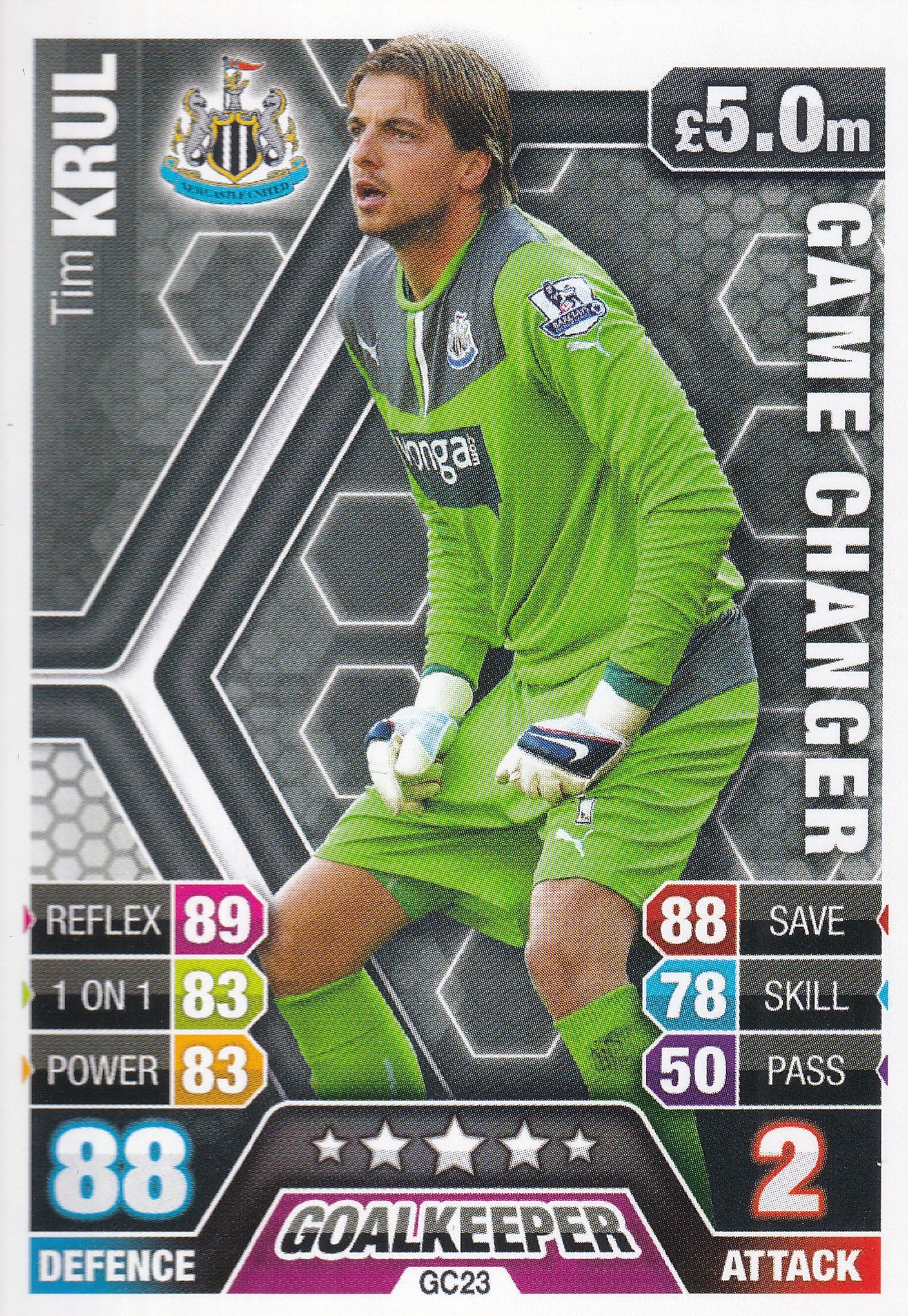 GC-23. TIM KRUL - NEWCASTLE UNITED - GAME CHANGER