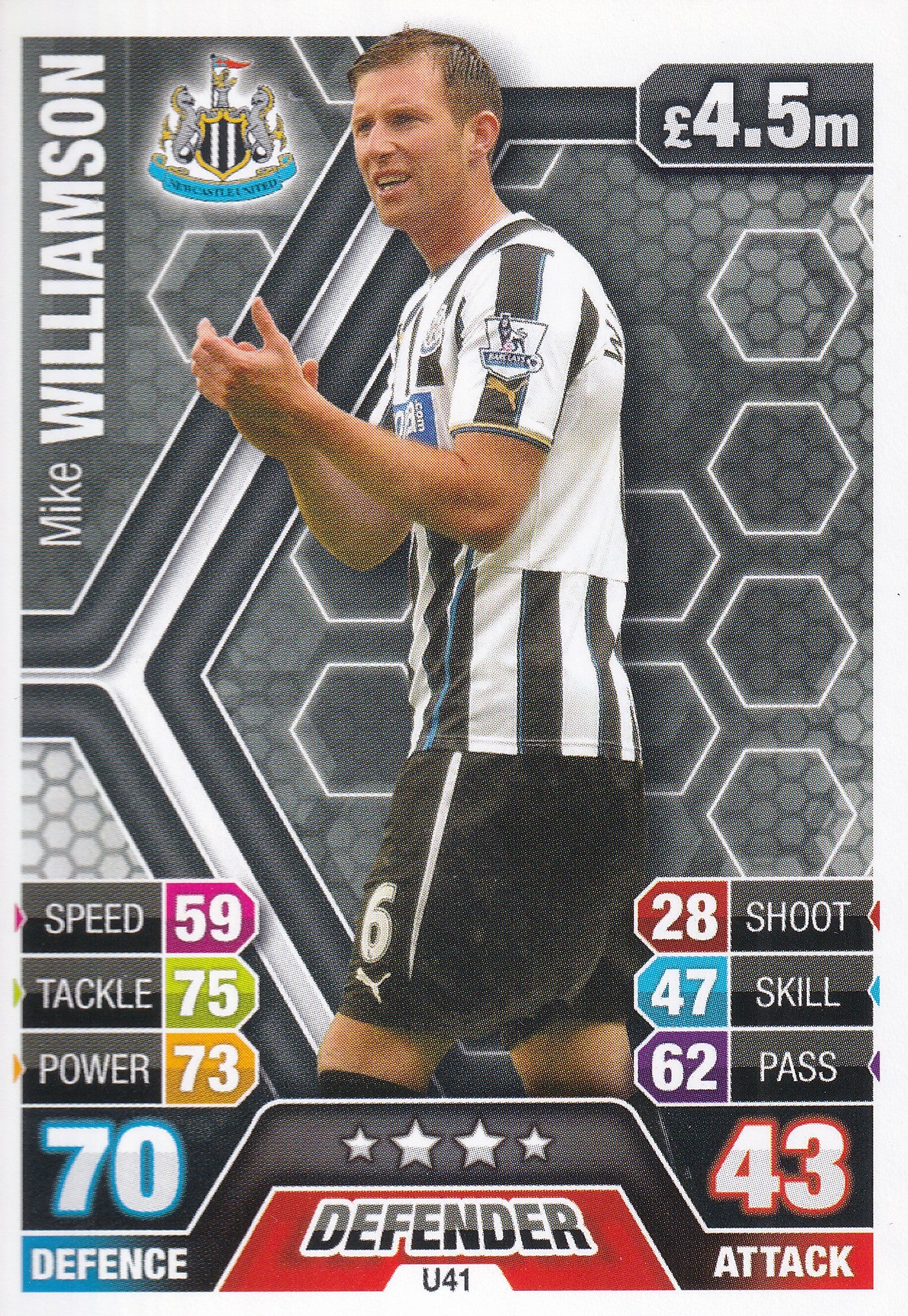 U041. MIKE WILLIAMSON - NEWCASTLE UNITED