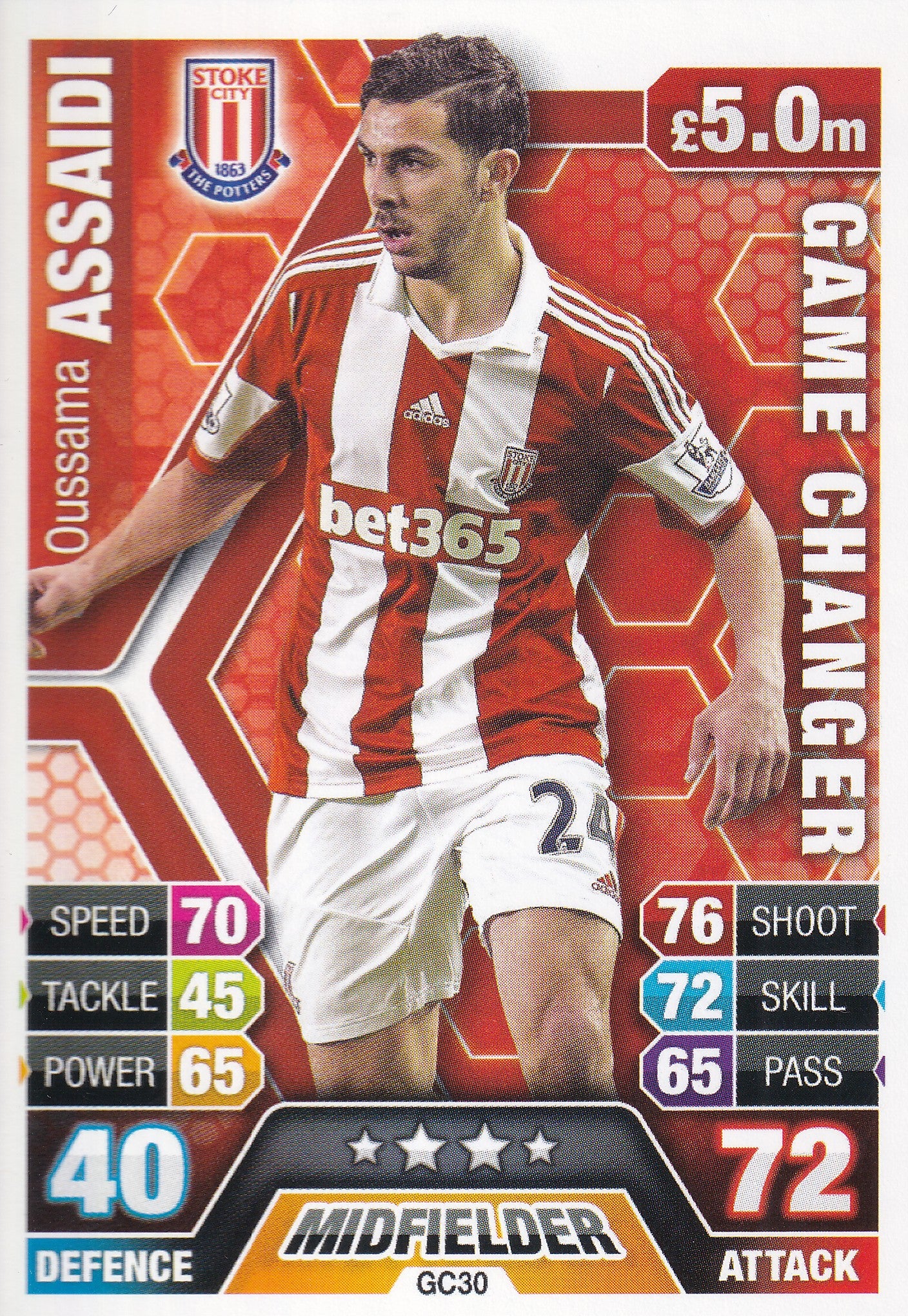 GC-30. OUSSAMA ASSAIDI - STOKE CITY - GAME CHANGER