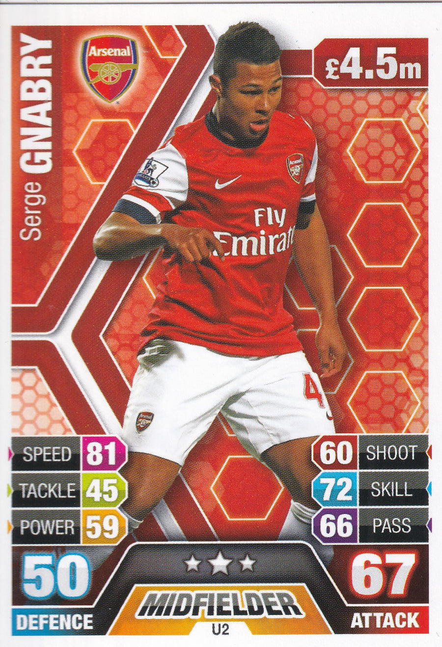 U002. SERGE GNABRY - ARSENAL