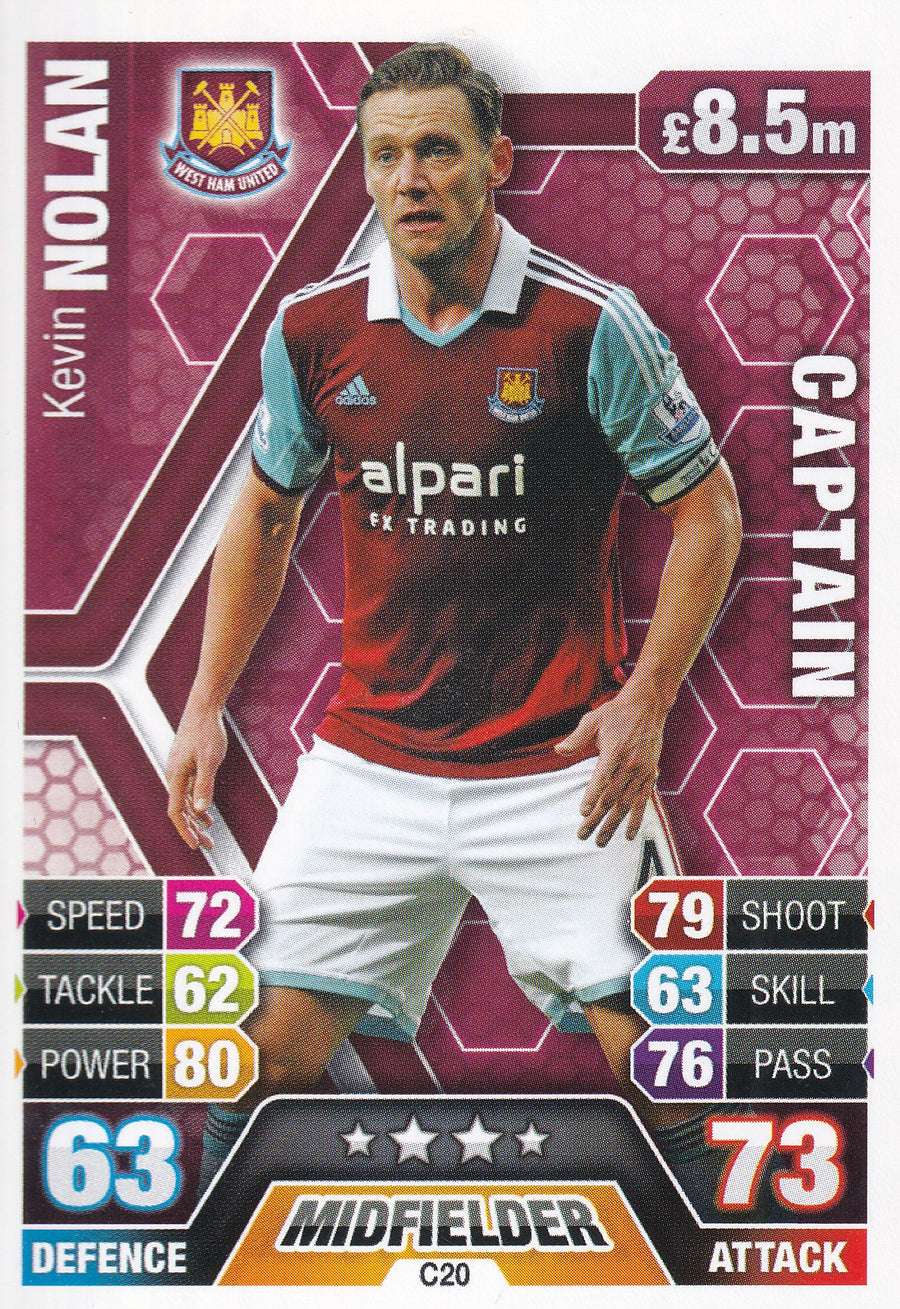 C-20. KEVIN NOLAN - WEST HAM UNITED - CAPTAIN