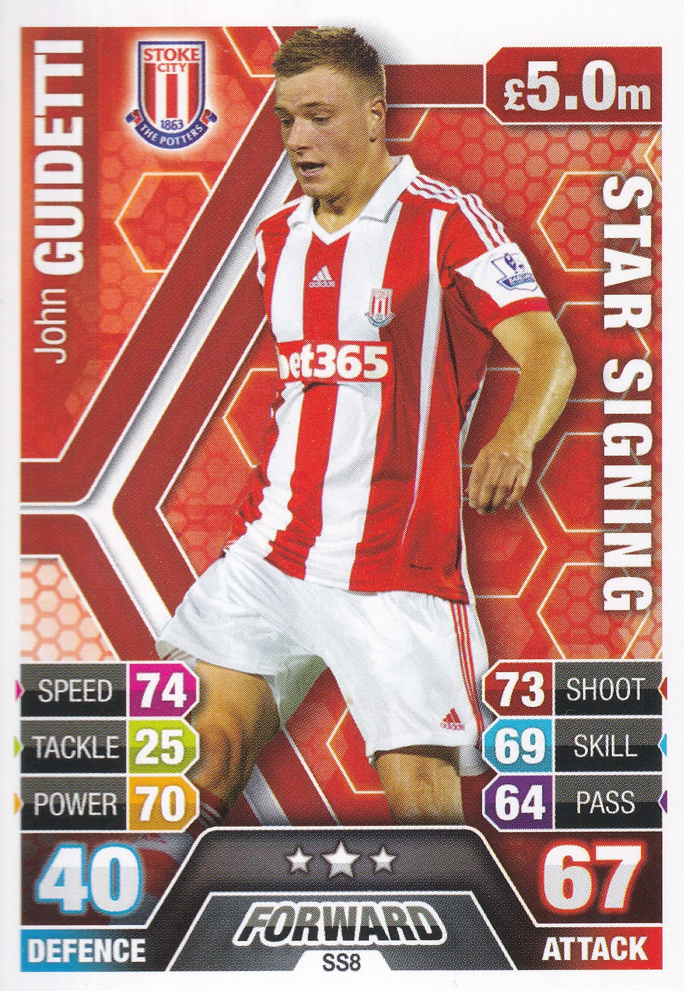 SS-08. JOHN GUIDETTI - STOKE CITY - STAR SIGNING