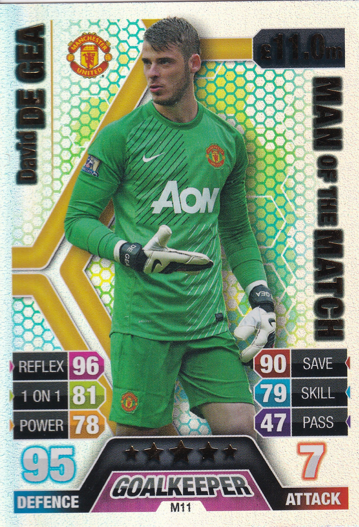 M11. DAVID DE GEA - MANCHESTER UNITED - MAN OF THE MATCH