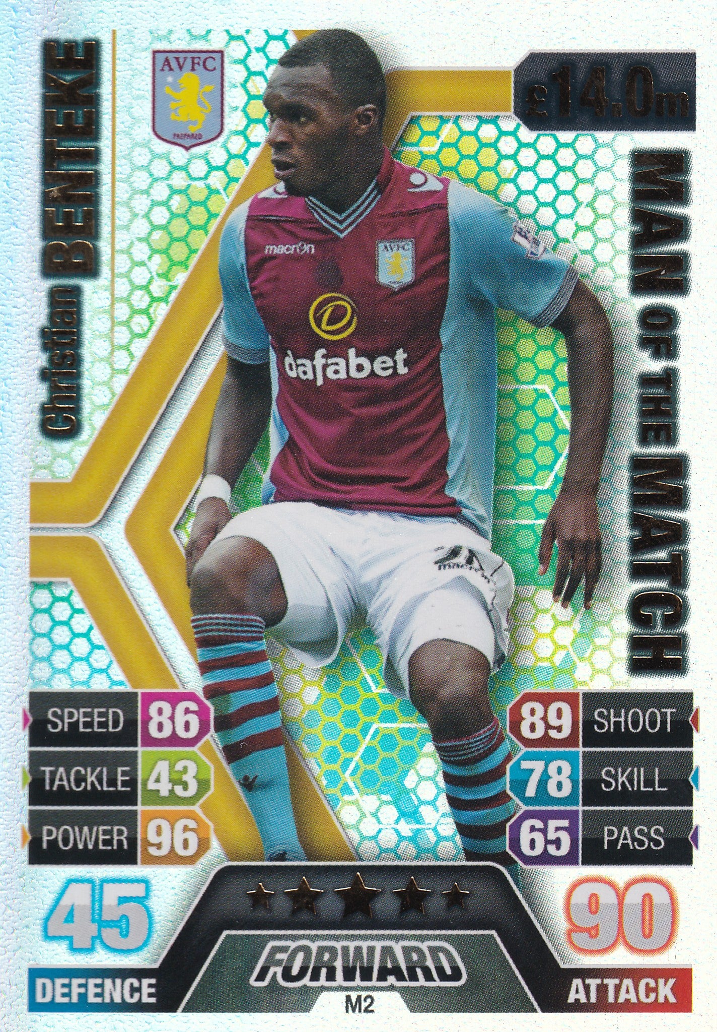 M2. CHRISTIAN BENTEKE - ASTON VILLA - MAN OF THE MATCH