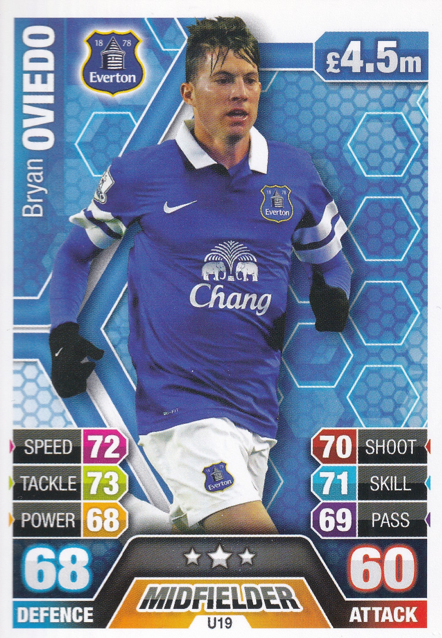 U019. BRYAN OVIEDO - EVERTON