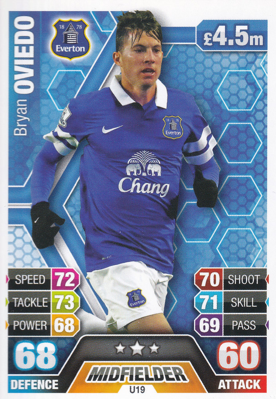 U019. BRYAN OVIEDO - EVERTON