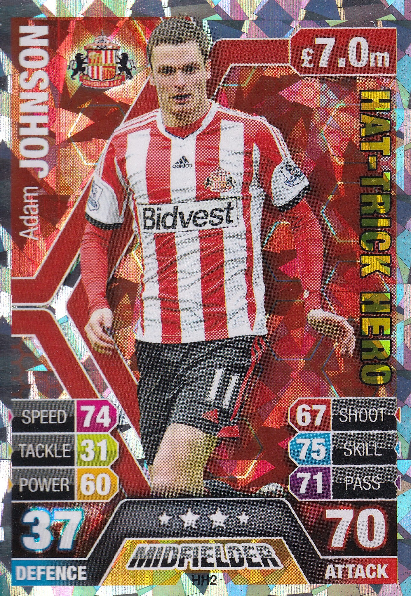 HH2. ADAM JOHNSON - SUNDERLAND - HAT-TRICK HERO