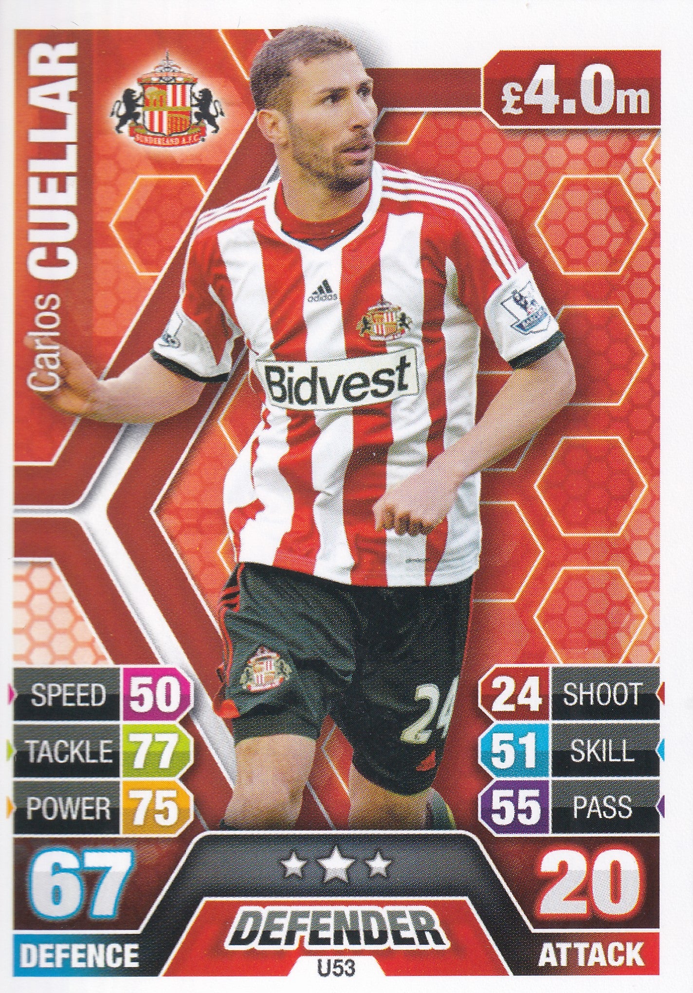 U053. CARLOS CUELLAR - SUNDERLAND