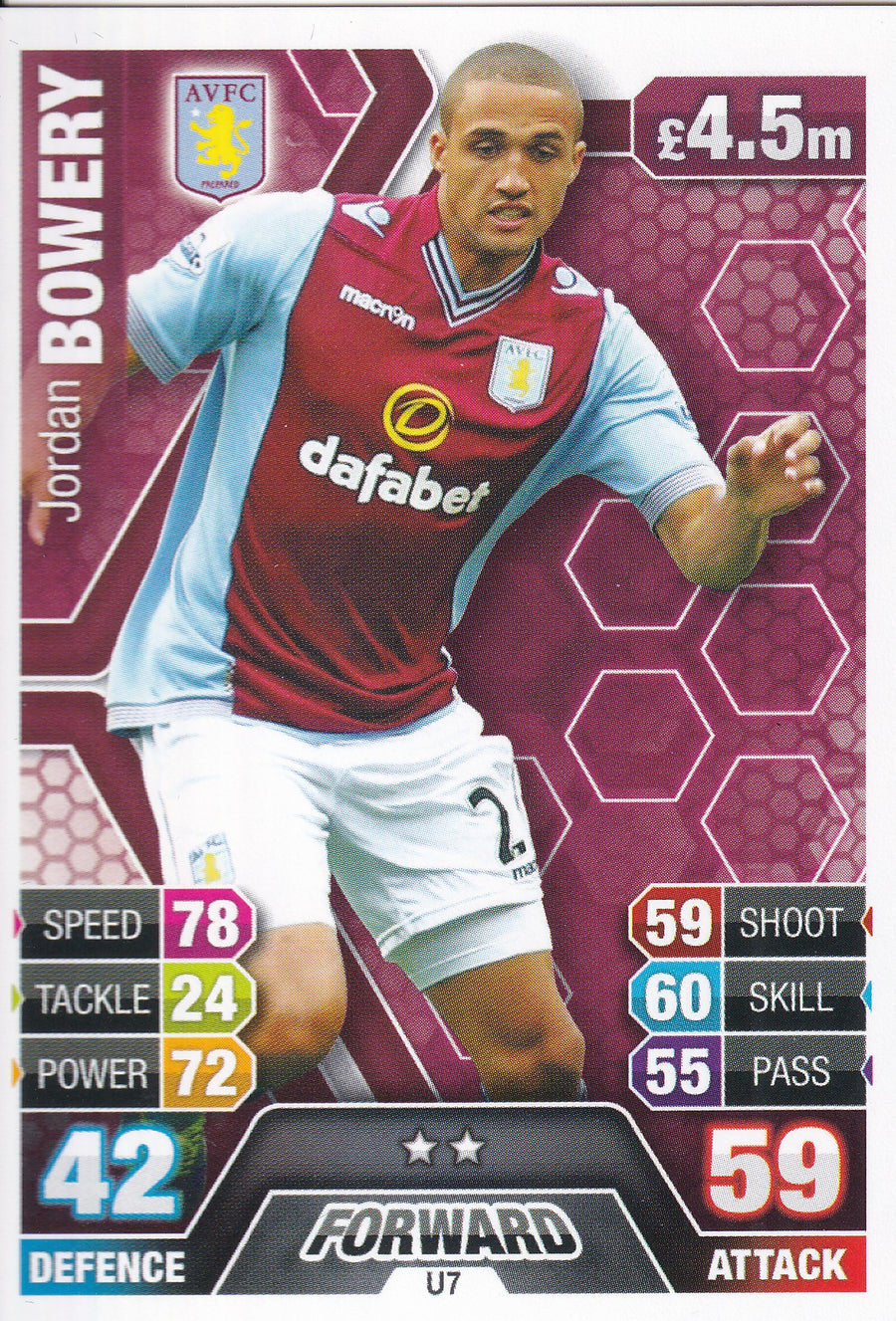 U007. JORDAN BOWERY - ASTON VILLA