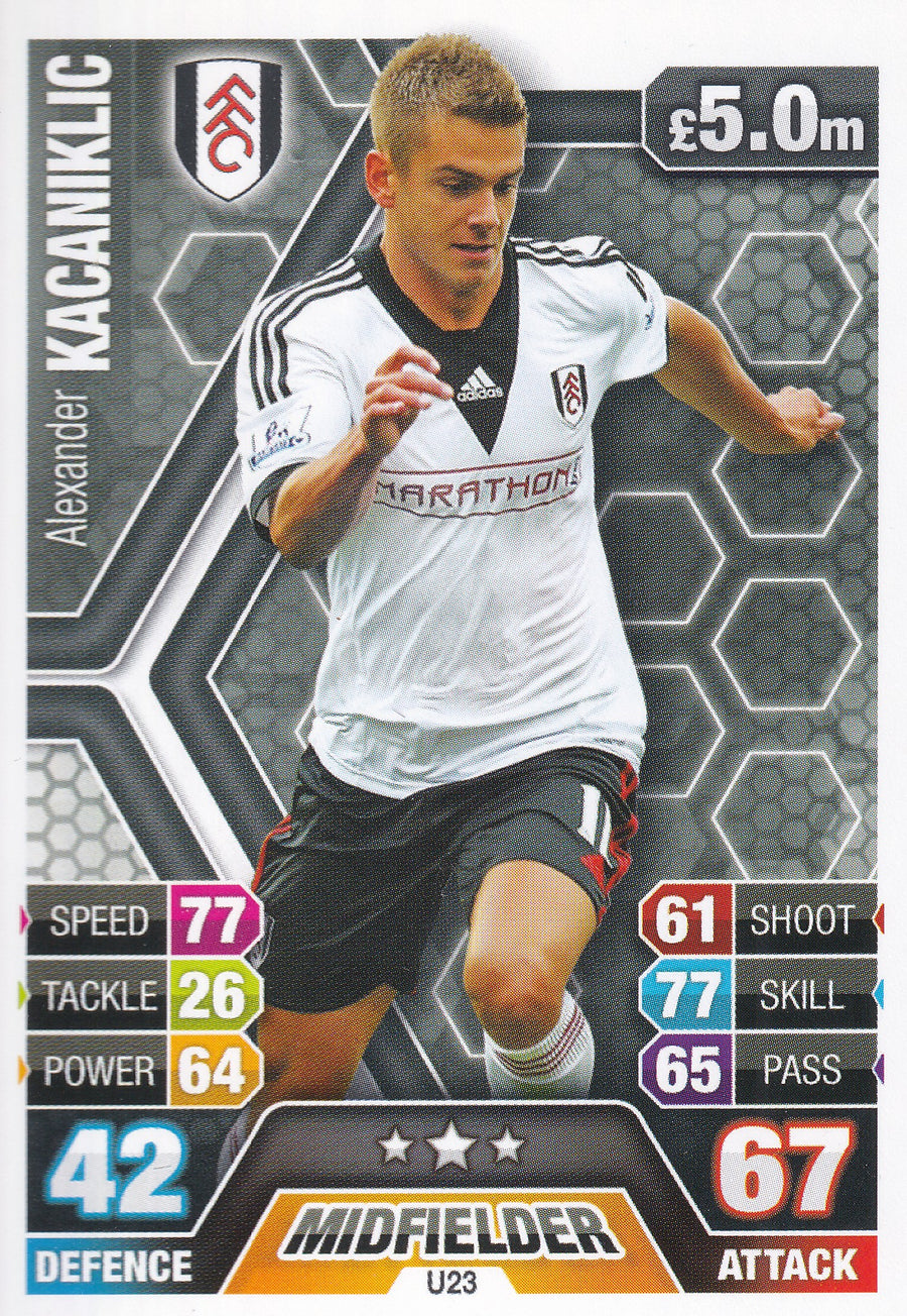 U023. ALEXANDER KACANIKLIC - FULHAM