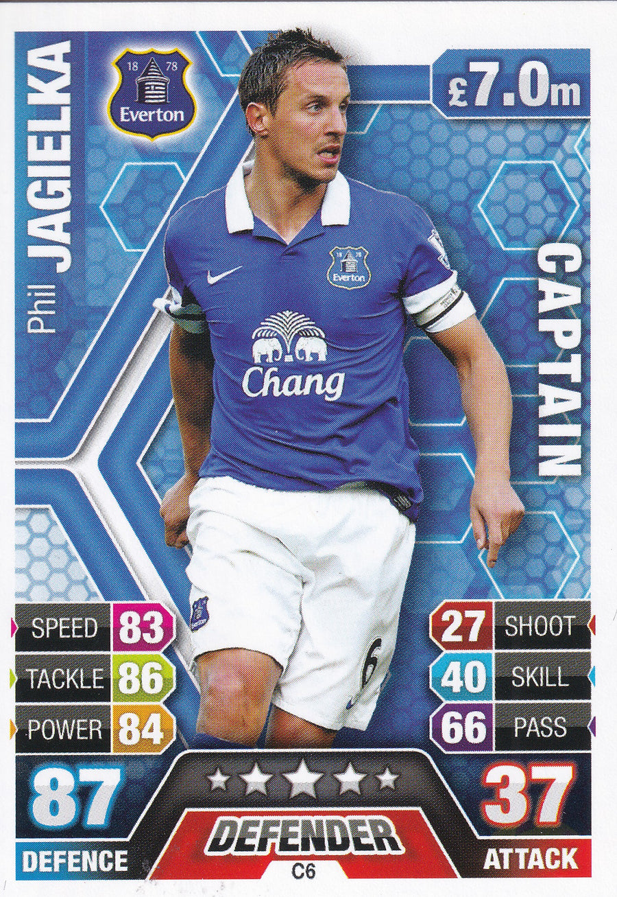 C-06. PHIL JAGIELKA - EVERTON - CAPTAIN