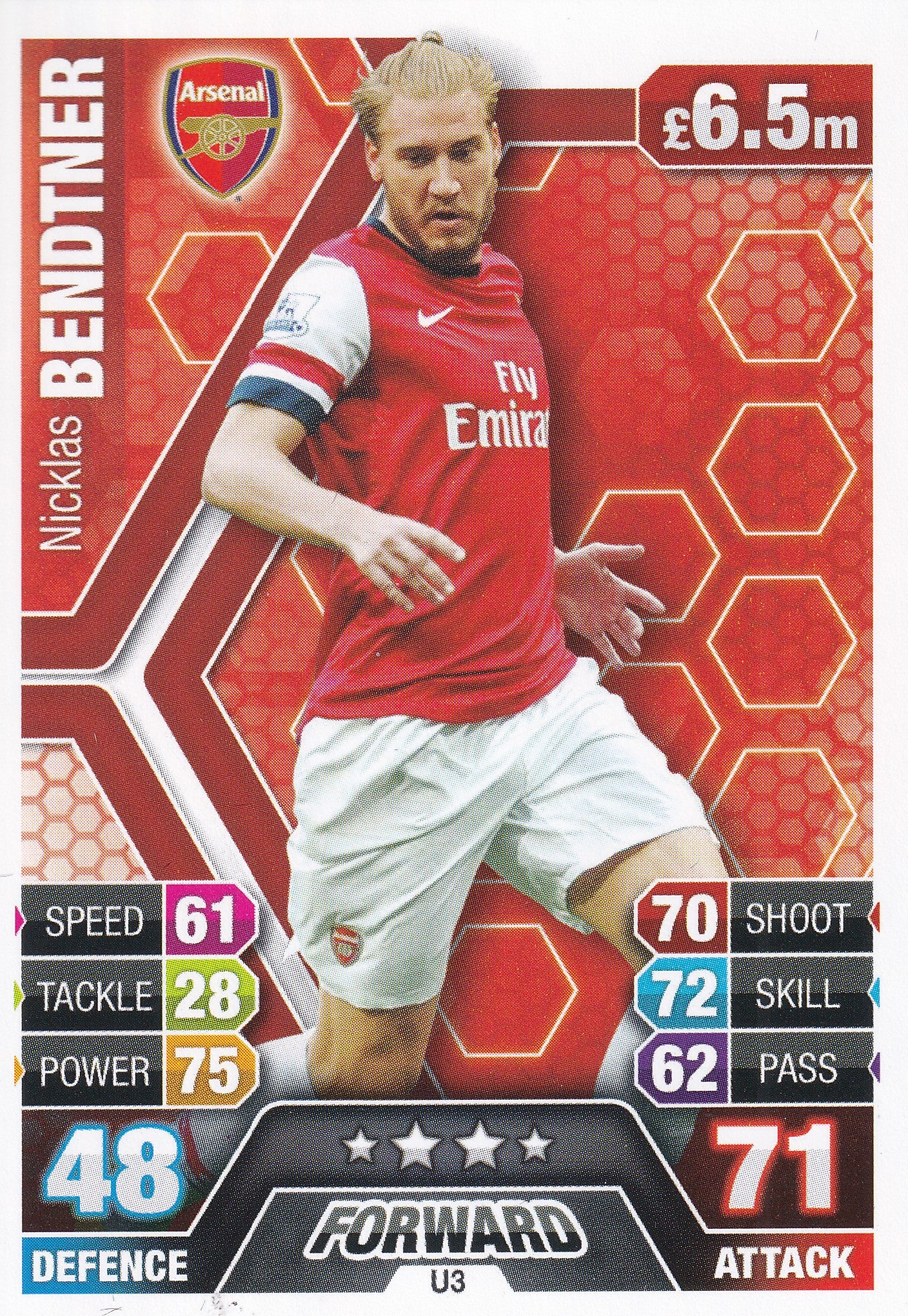 U003. NICKLAS BENDTNER - ARSENAL