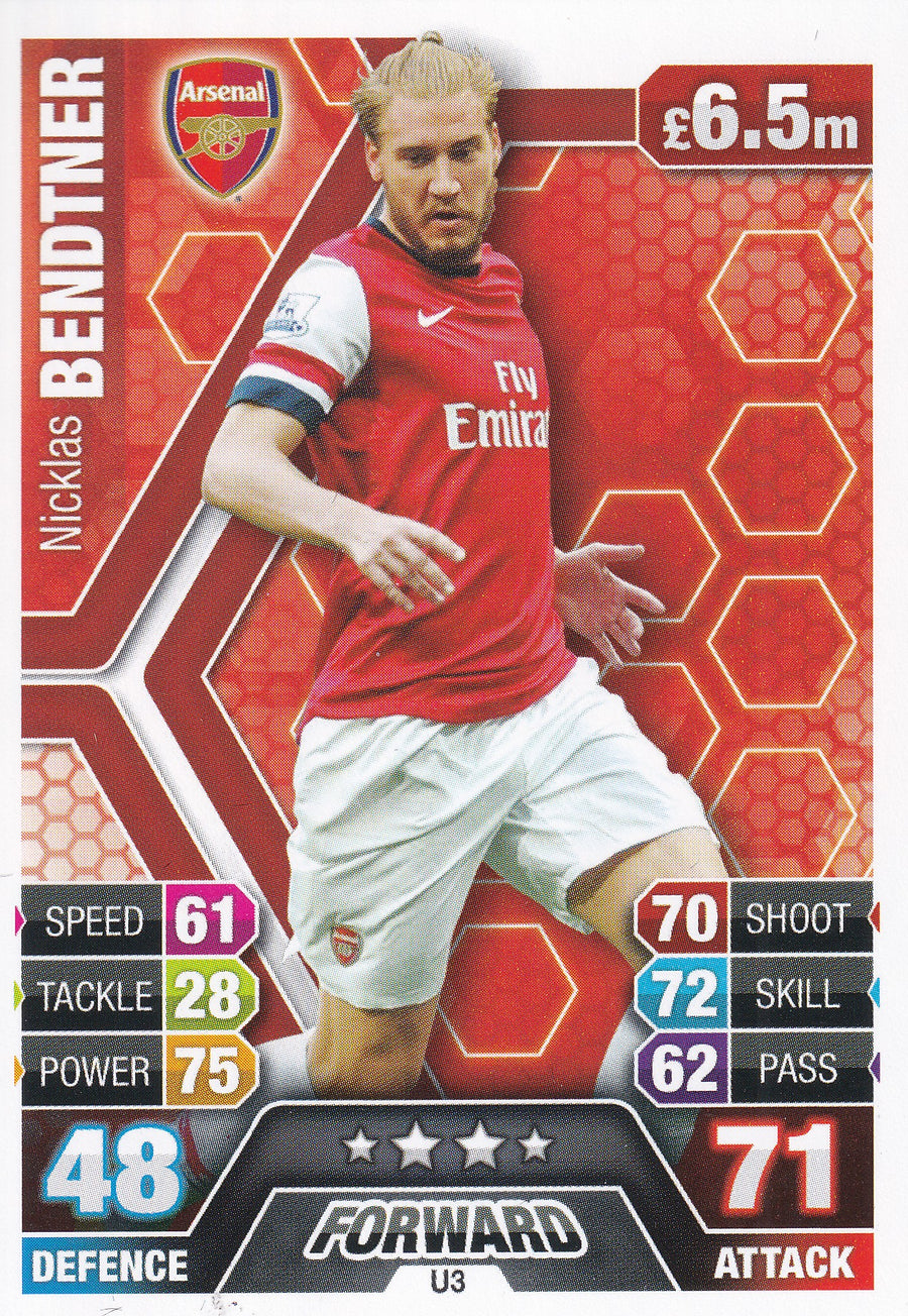 U003. NICKLAS BENDTNER - ARSENAL