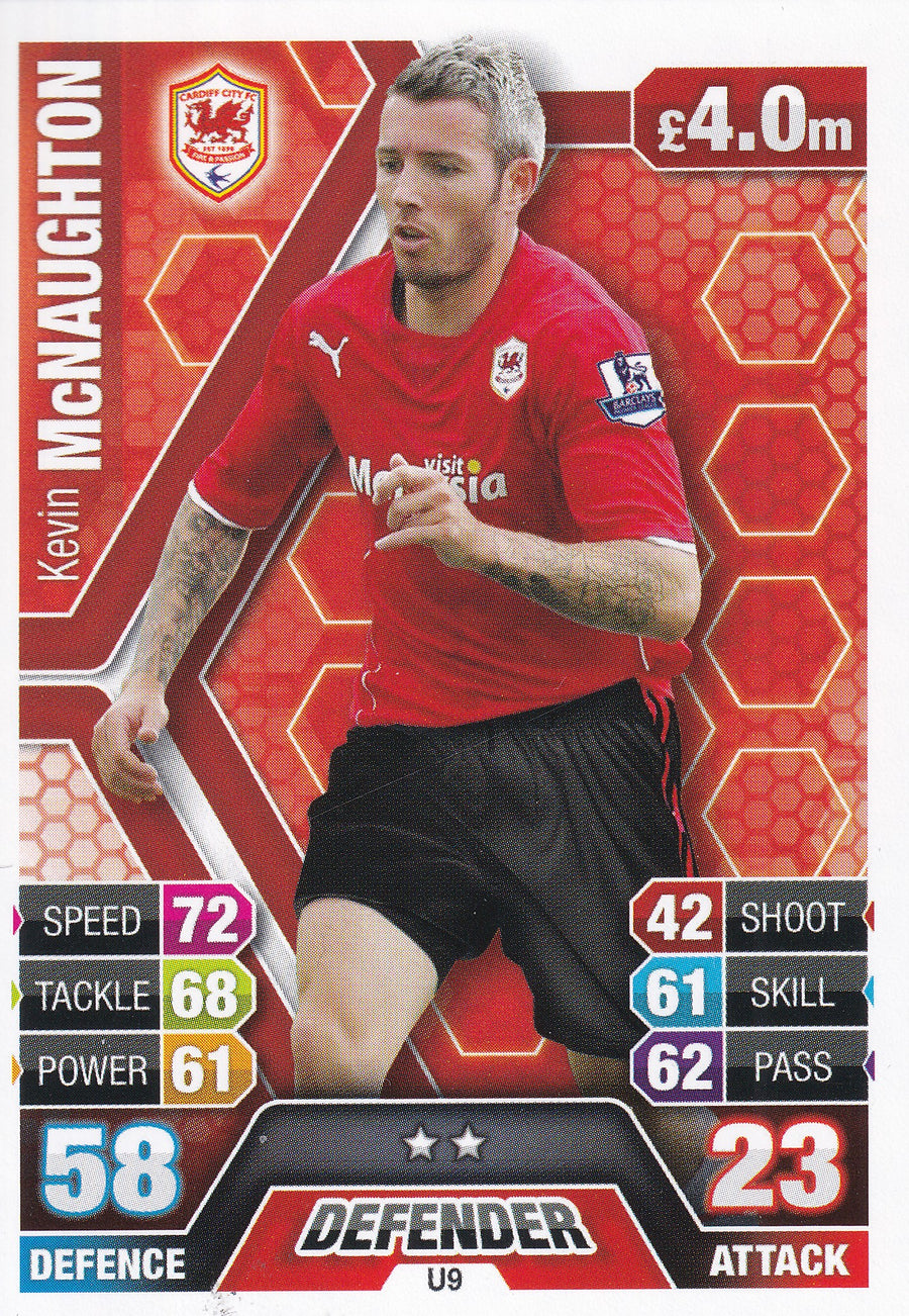 U009. KEVIN McNAUGHTON - CARDIFF