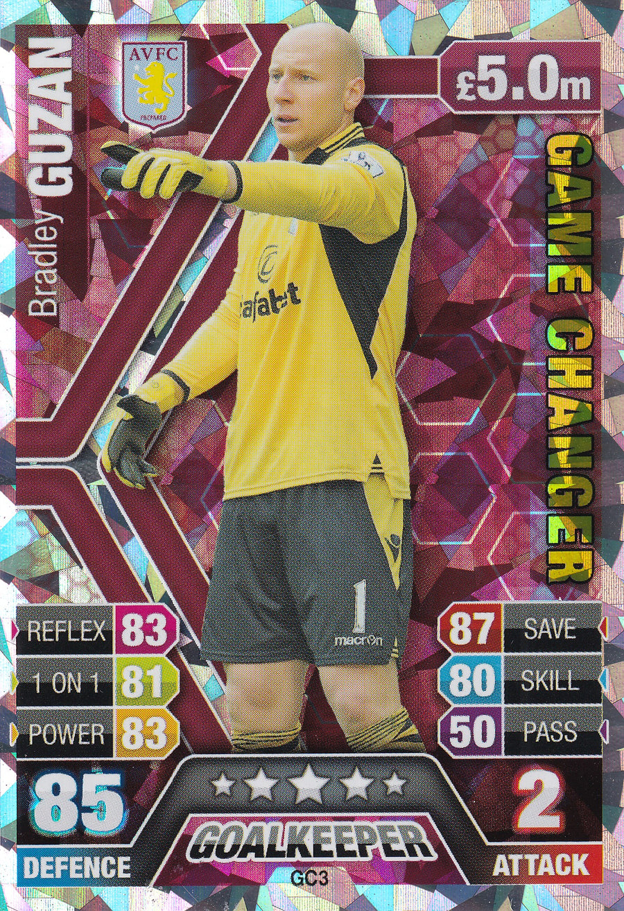 GC-03. BRADLEY GUZAN - ASTON VILLA - GAME CHANGER - FOIL
