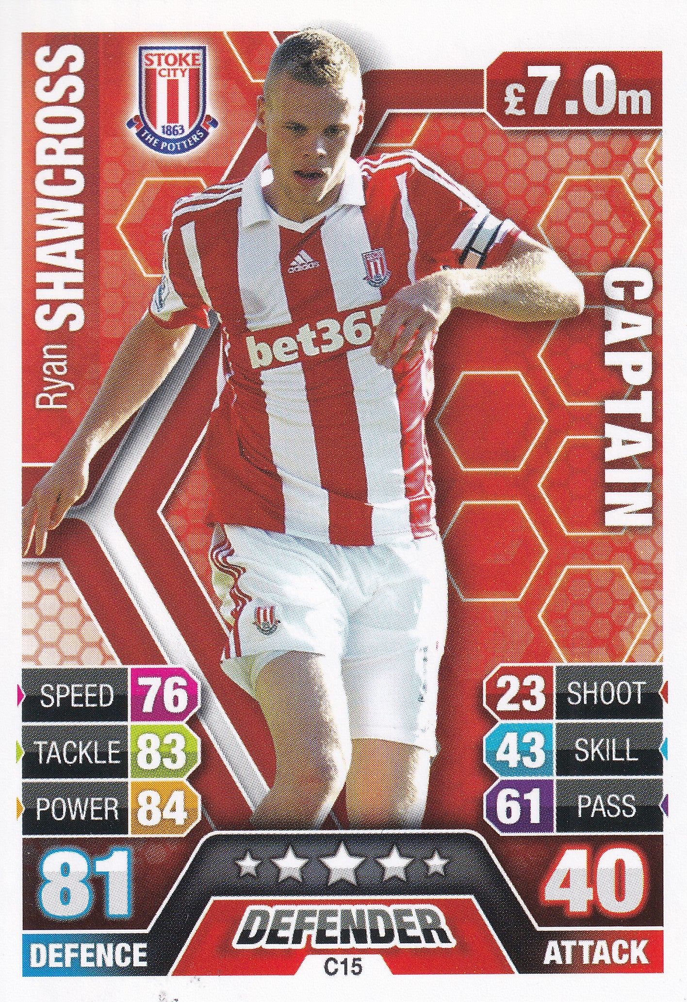 C-15. RYAN SHAWCROSS - STOKE CITY - CAPTAIN