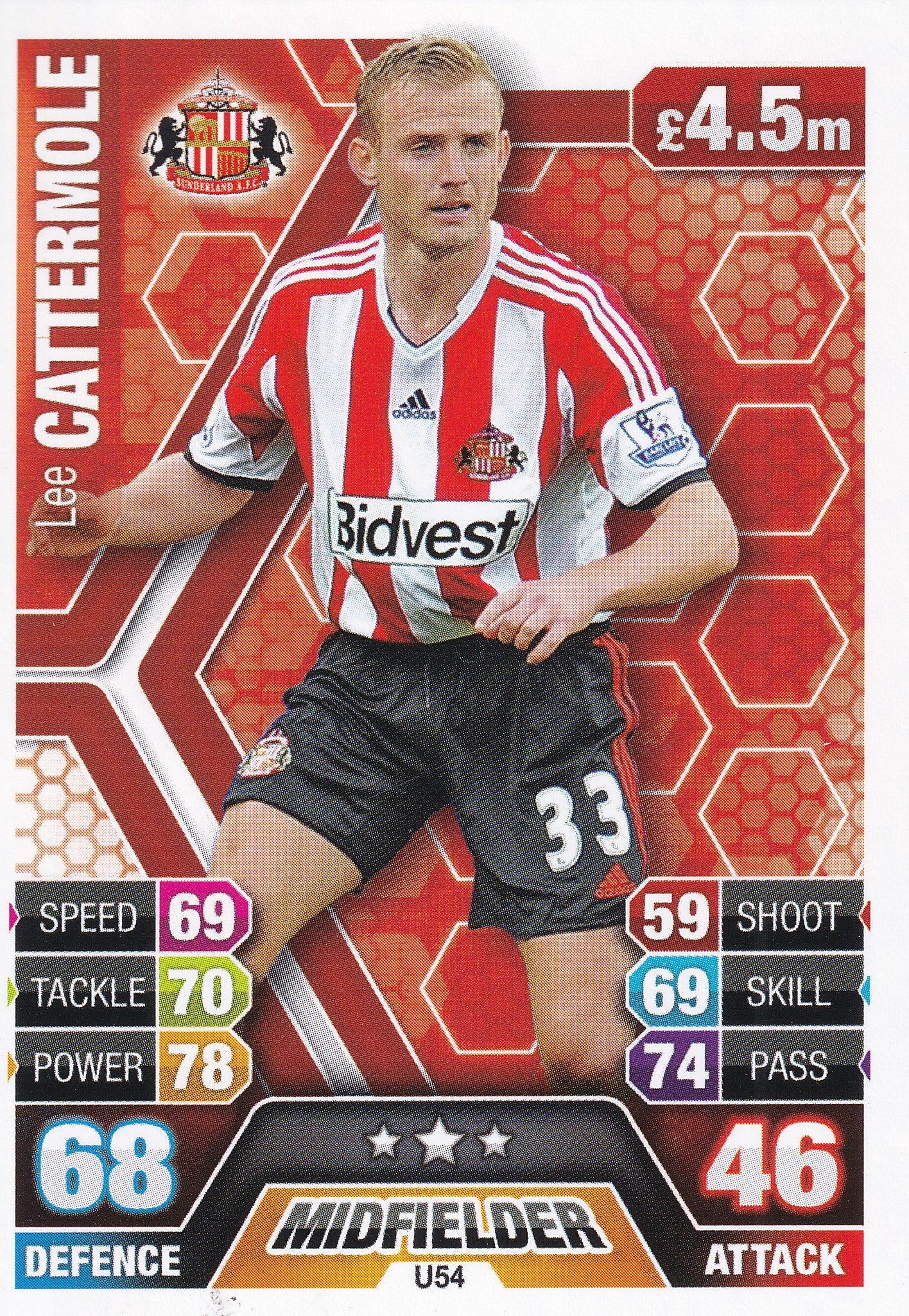 U054. LEE CATTERMOLE - SUNDERLAND