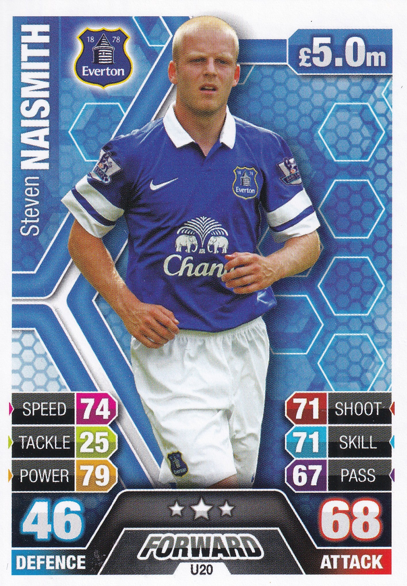 U020. STEVEN NAISMITH - EVERTON