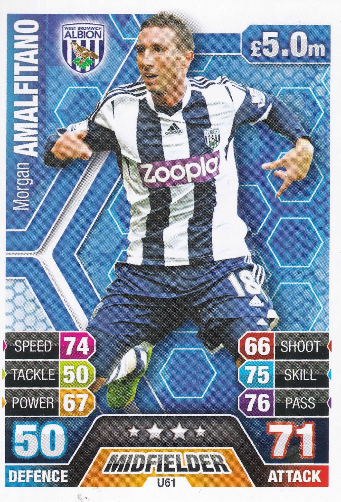 U061. MORGAN AMALFITANO - WEST BROMWICH ALBION