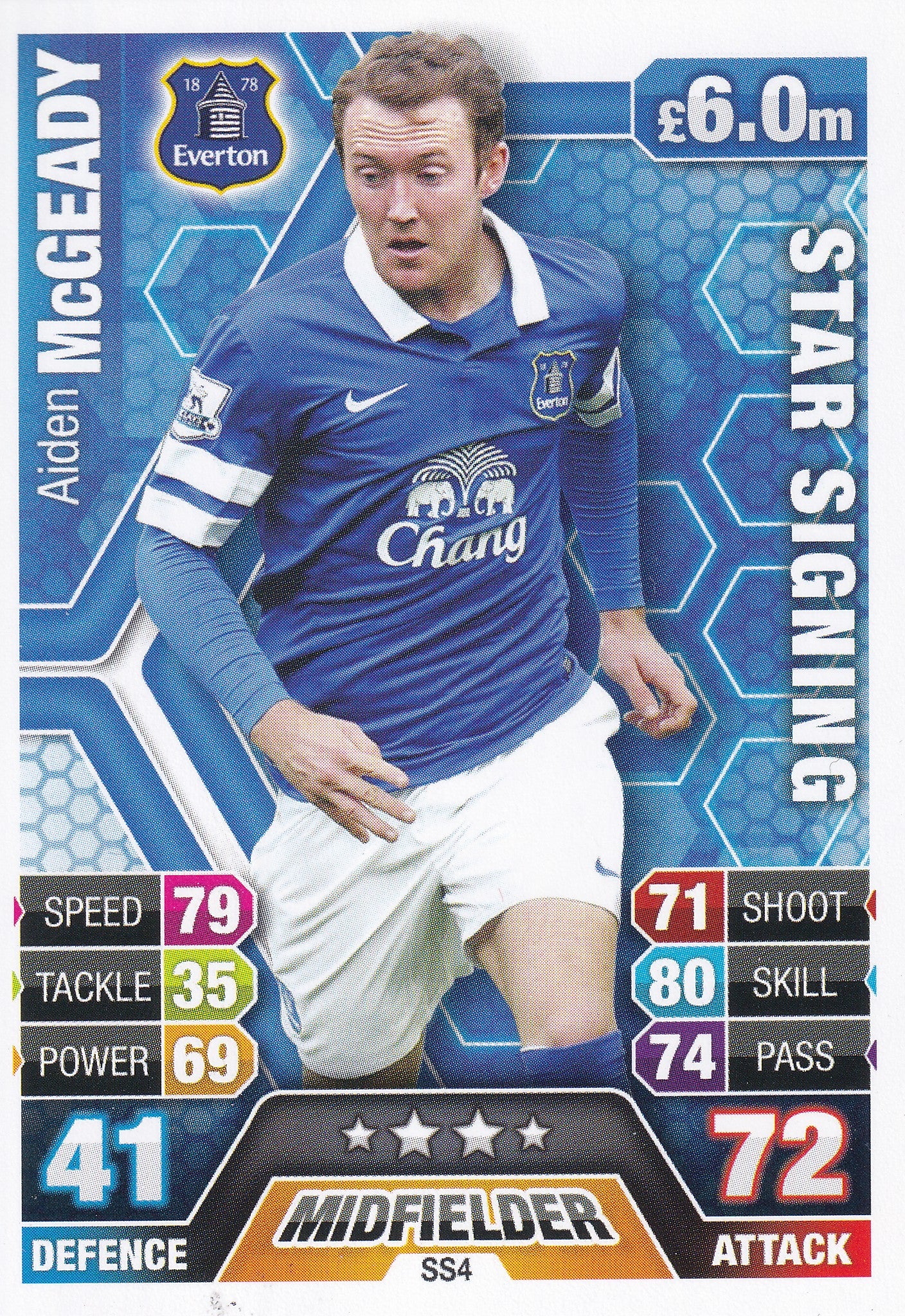 SS-04. AIDEN McGEADY - EVERTON - STAR SIGNING