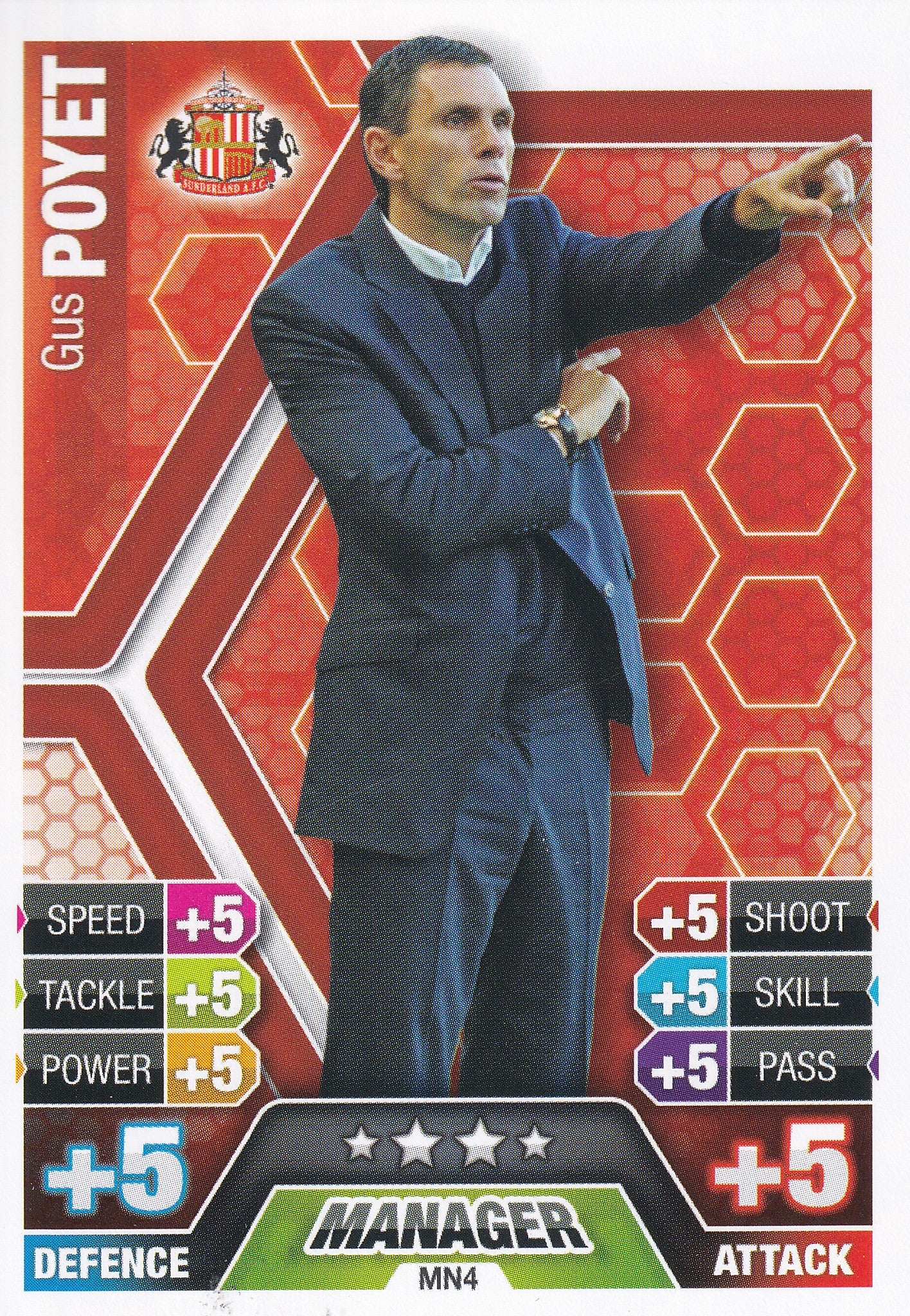 MN4. GUS POYET - SUNDERLAND - MANAGER