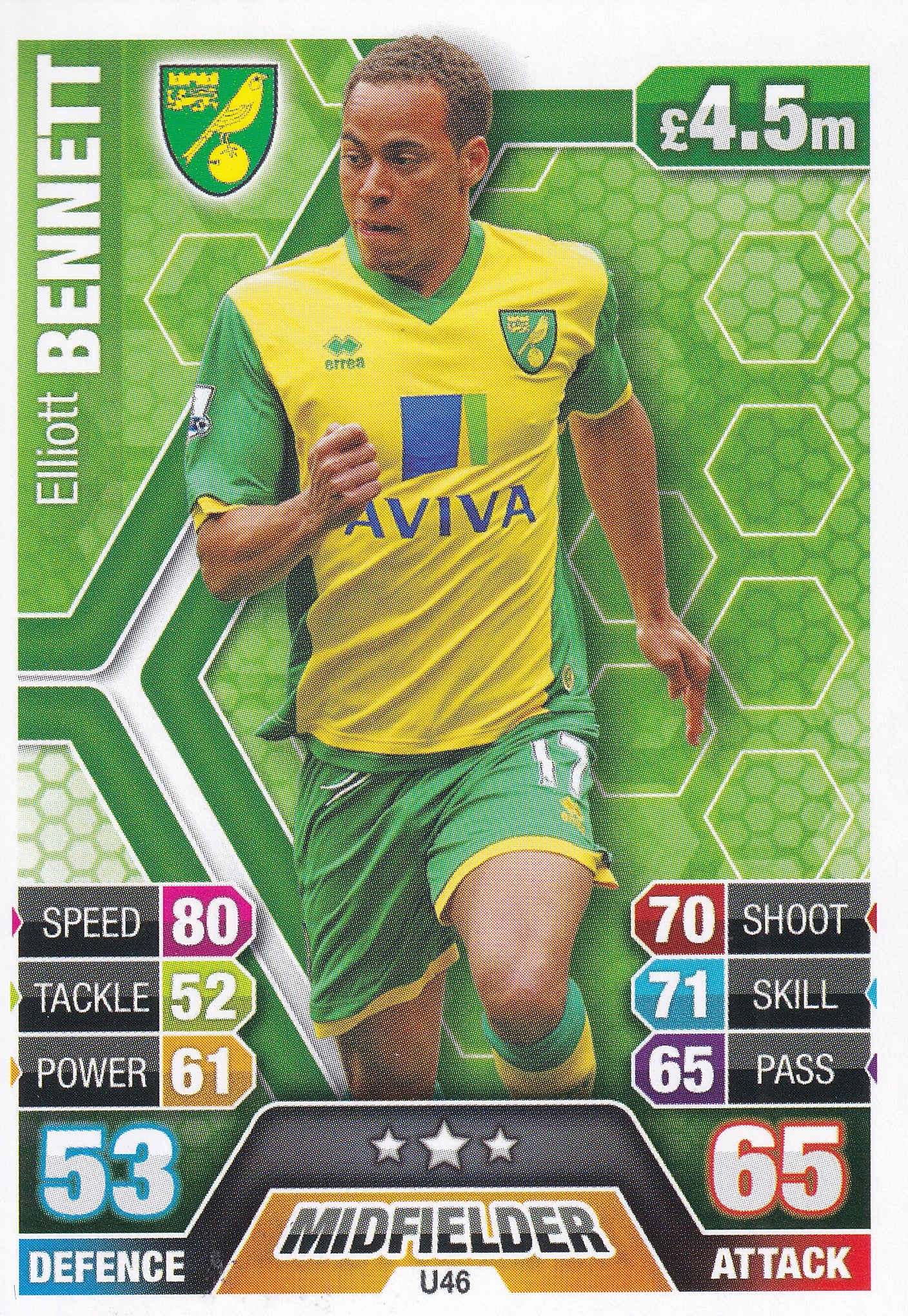 U046. ELLIOTT BENNETT - NORWICH CITY