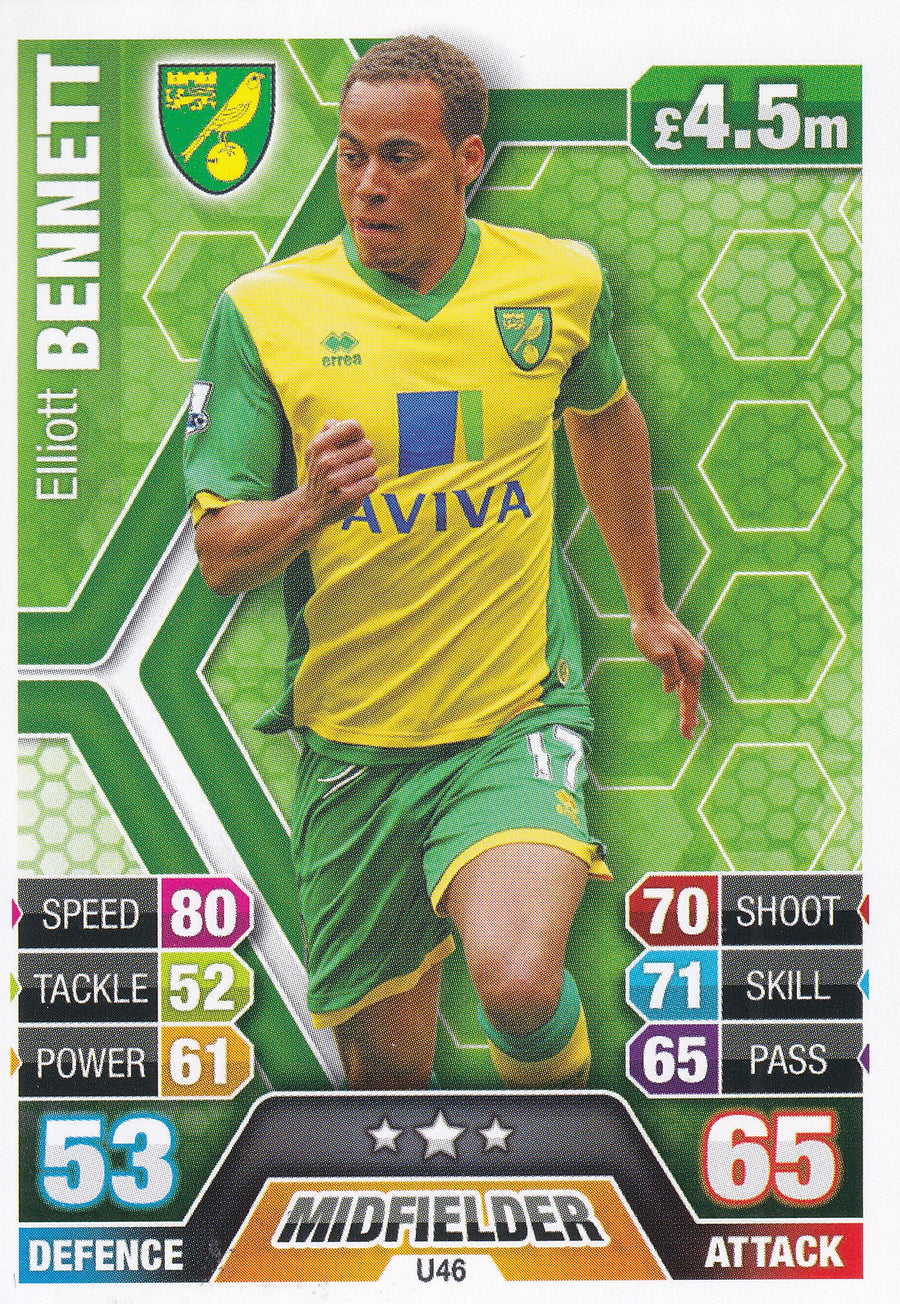U046. ELLIOTT BENNETT - NORWICH CITY