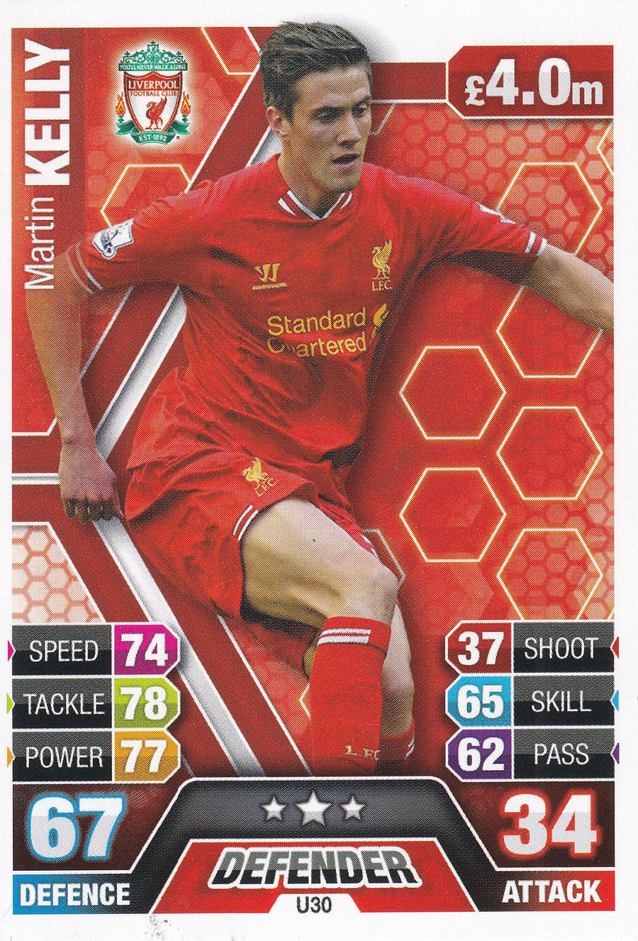 U030. MARTIN KELLY - LIVERPOOL