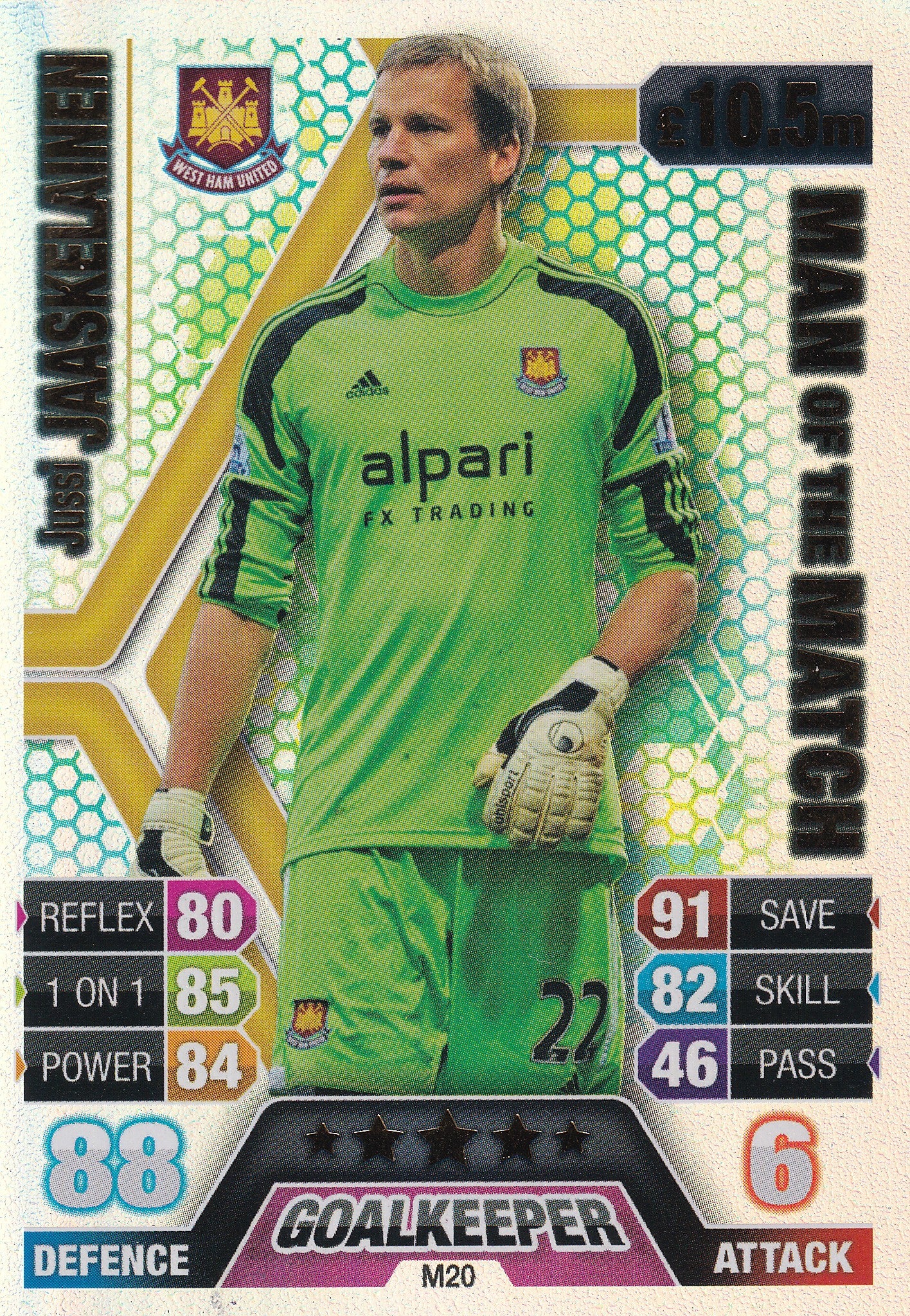 M20. JUSSI JAASKELAINEN - WEST HAM UNITED - MAN OF THE MATCH