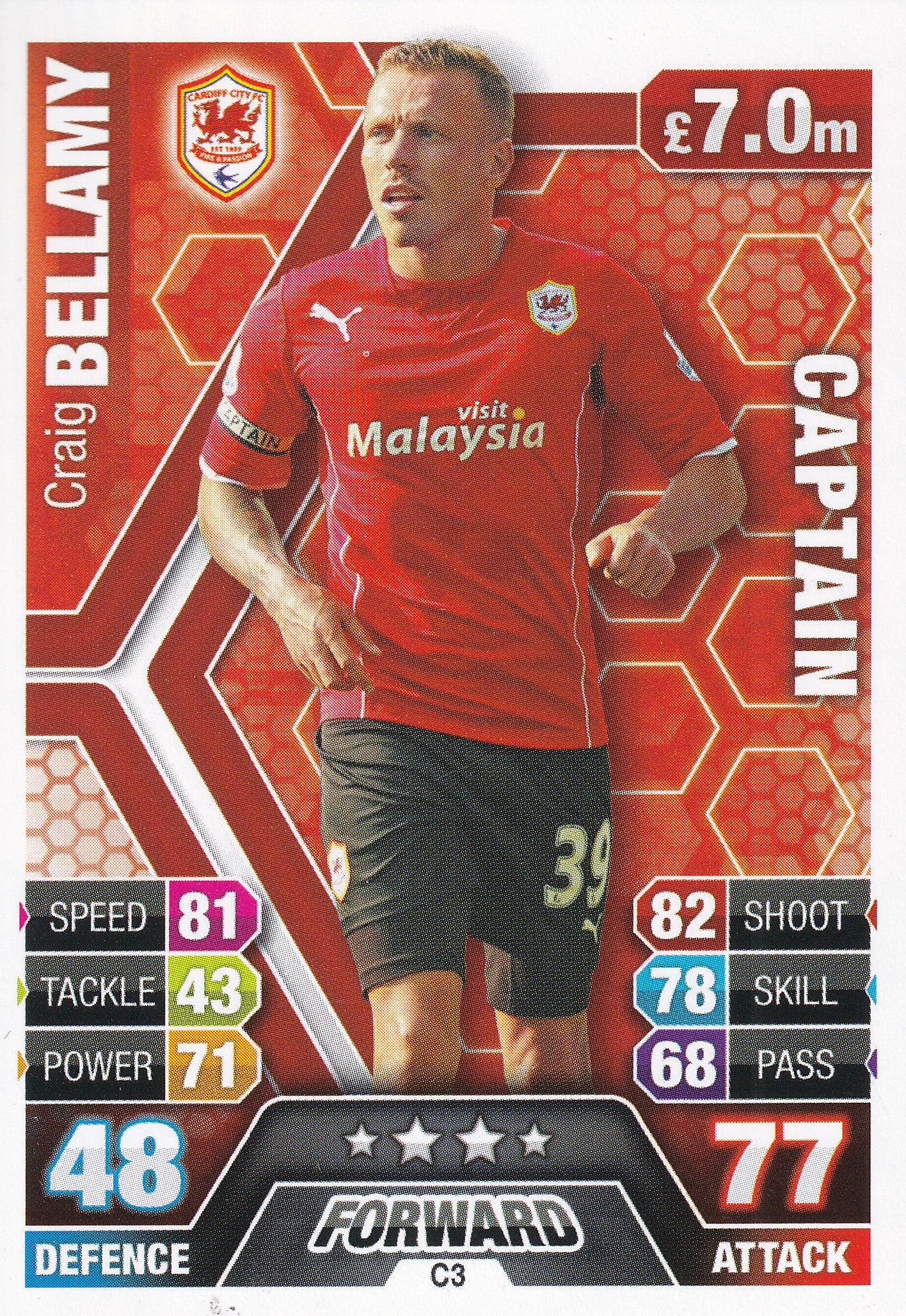 C-03. CRAIG BELLAMY - CARDIFF - CAPTAIN
