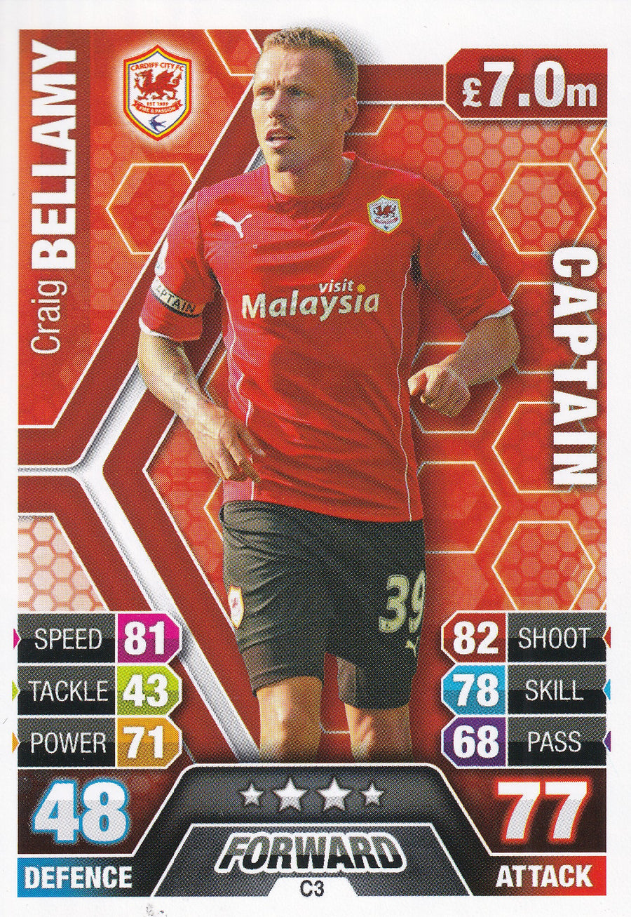 C-03. CRAIG BELLAMY - CARDIFF - CAPTAIN