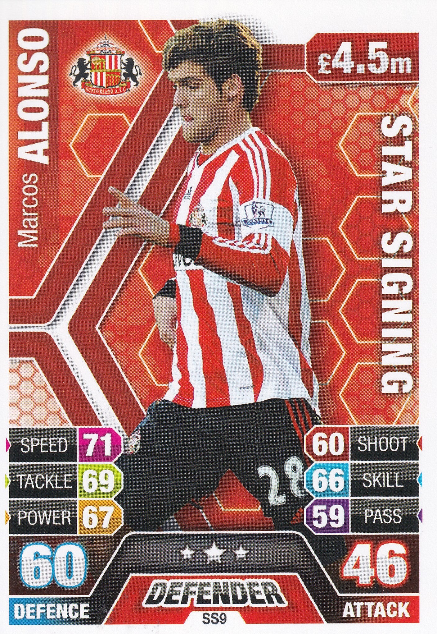 SS-09. MARCOS ALONSO - SUNDERLAND - STAR SIGNING