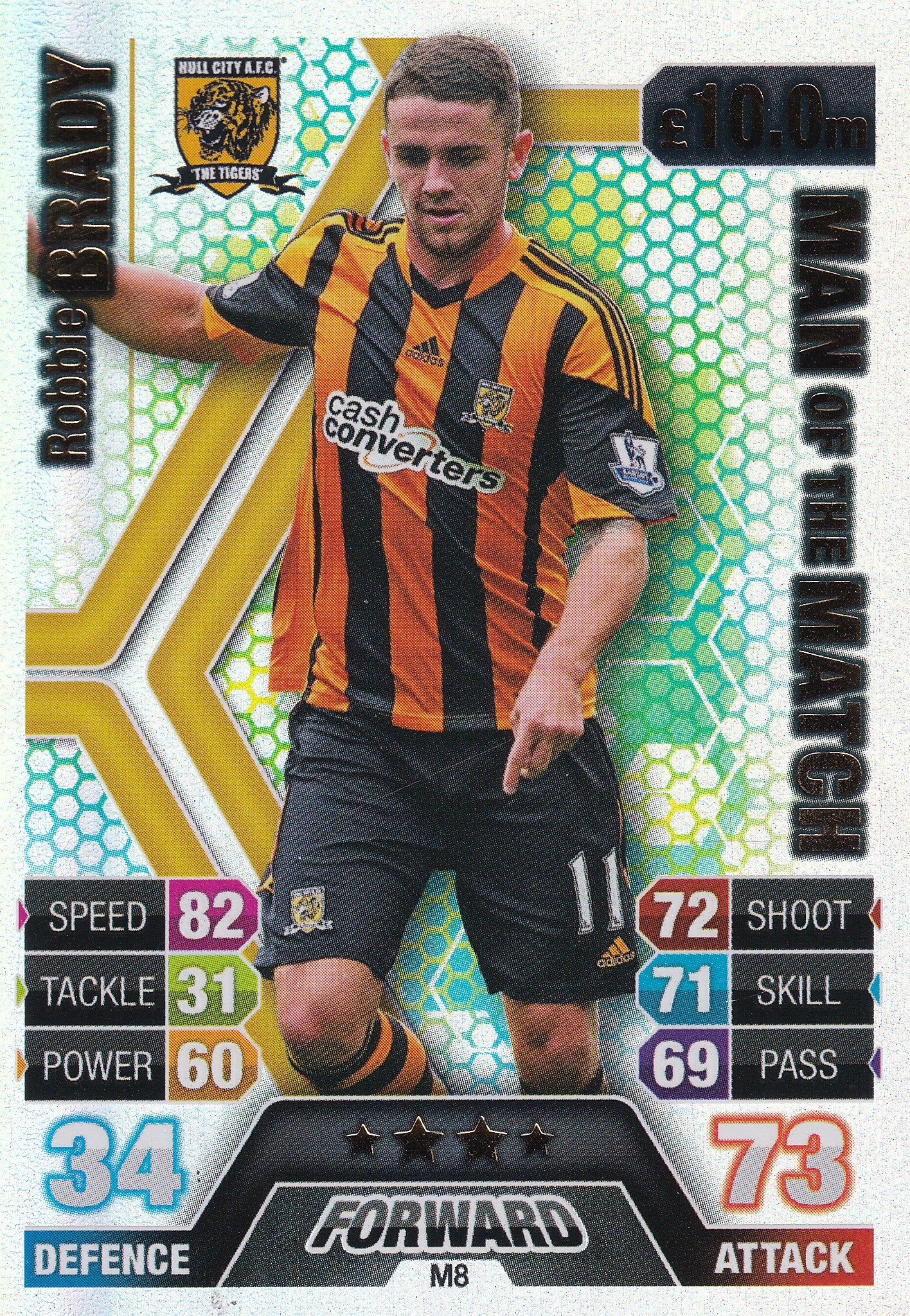 M8. ROBBIE BRADY - HULL CITY - MAN OF THE MATCH