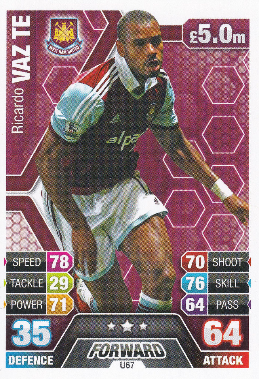 U067. RICARDO VAZ TE - WEST HAM UNITED