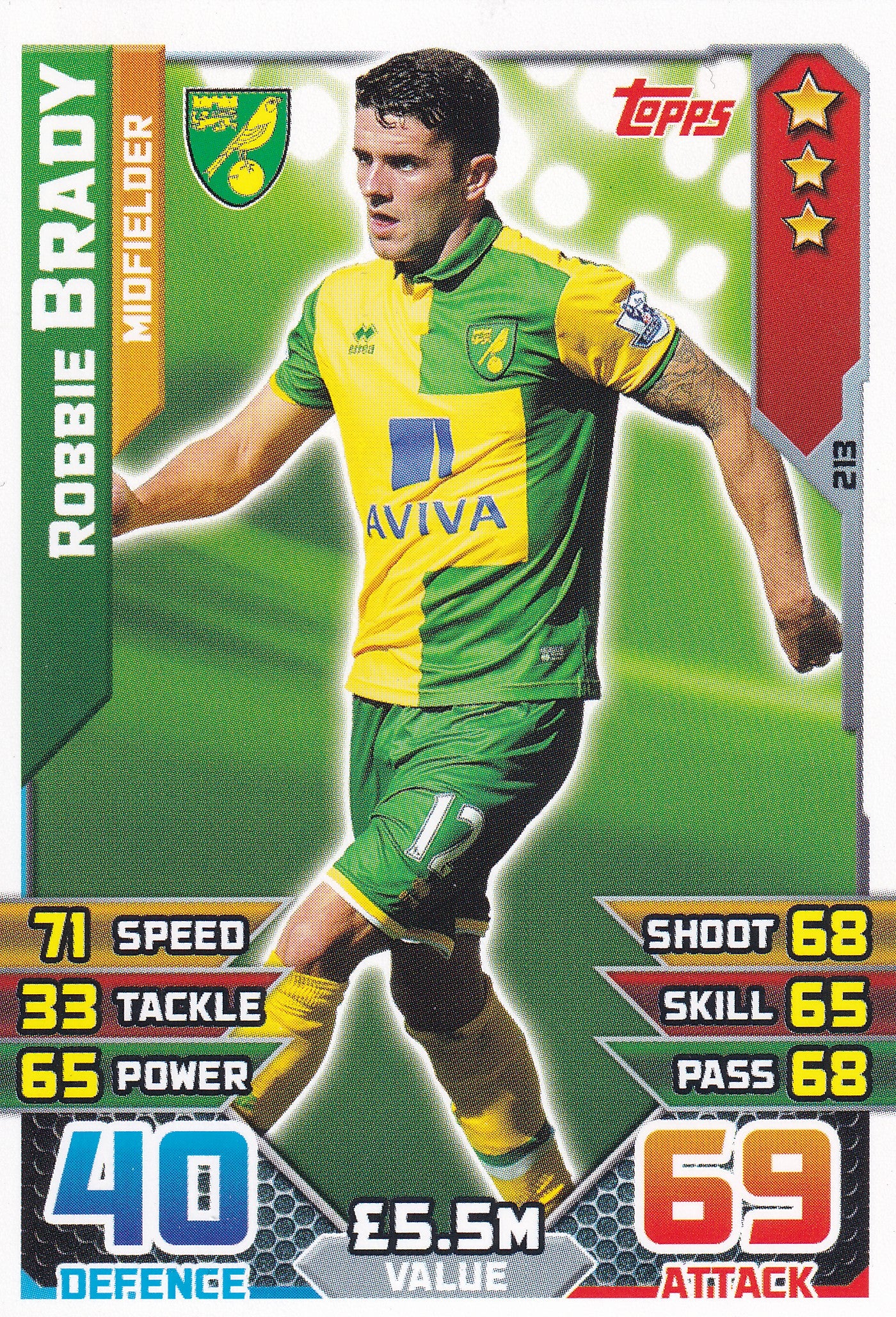 213. ROBBIE BRADY - NORWICH CITY - MIDFIELDER