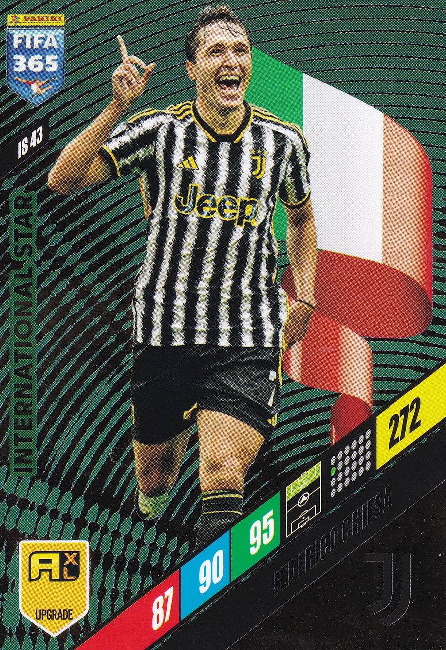 IS-43. FEDERICO CHIESA - JUVENTUS - INTERNATIONAL STAR