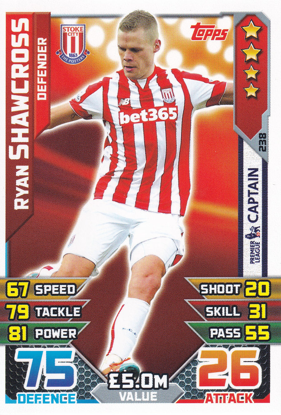 238. RYAN SHAWCROSS - STOKE CITY - DEFENDER