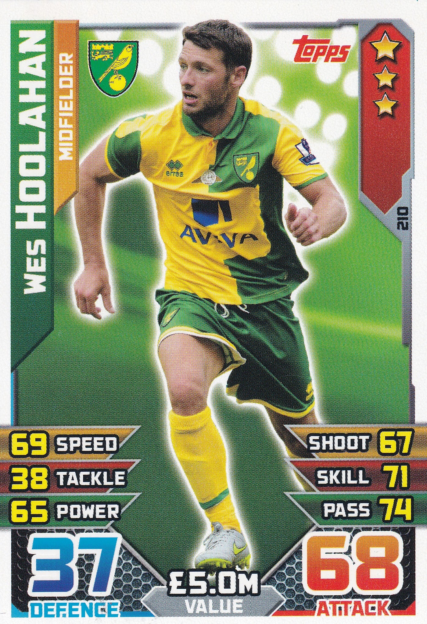 210. WES HOOLAHAN - NORWICH CITY - MIDFIELDER