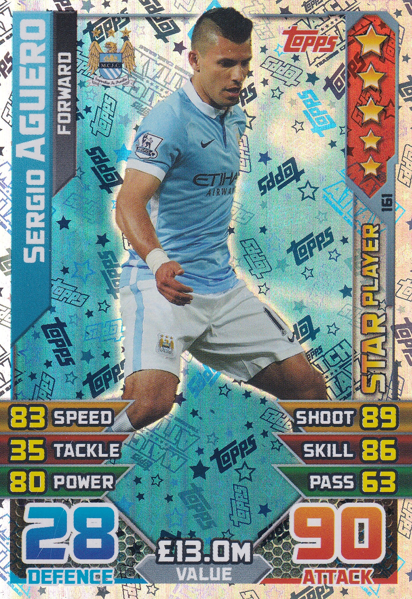 161. SERGIO AGUERO - MANCHESTER CITY - STAR PLAYER